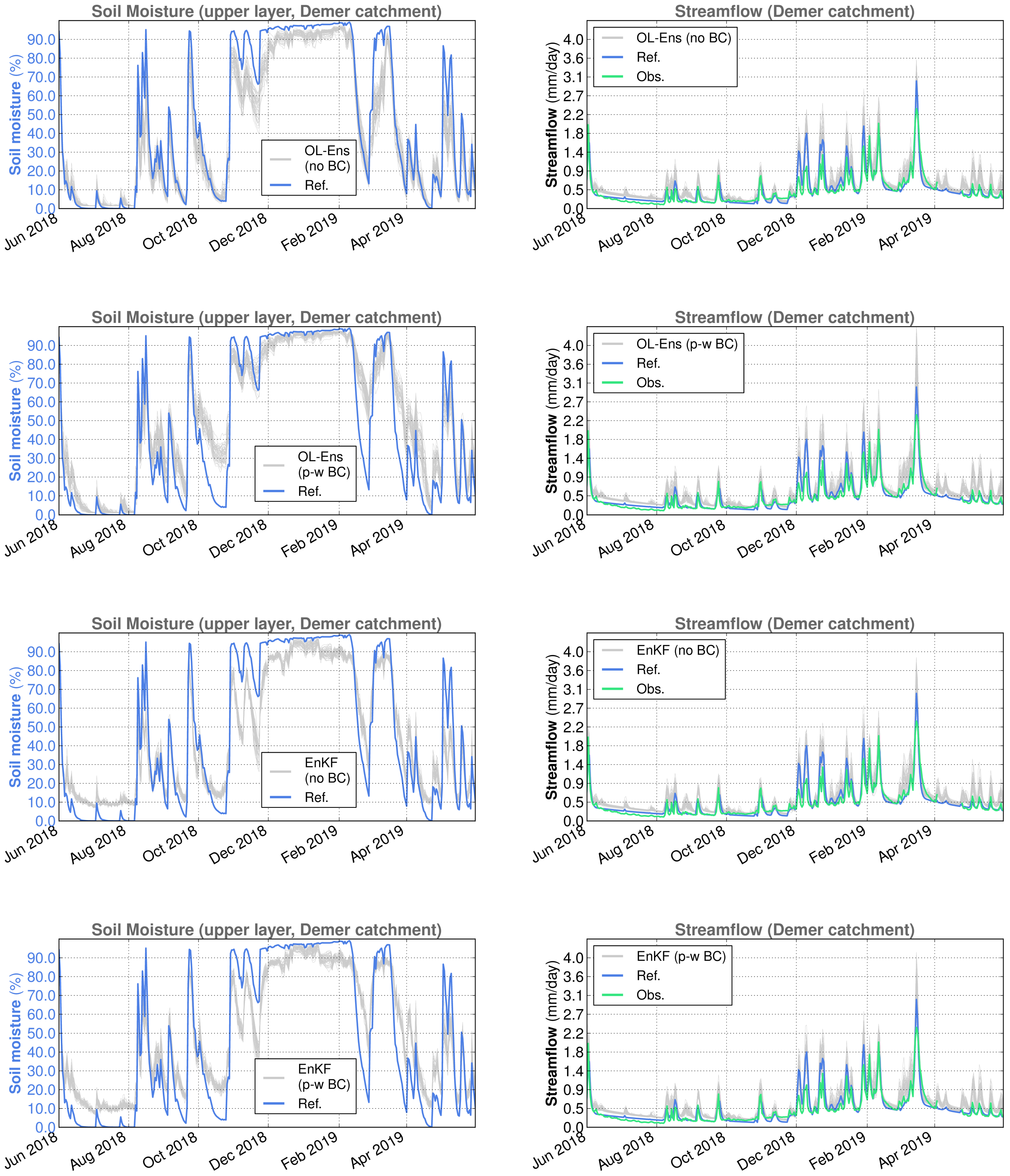 Remotesensing 14 05740 g009