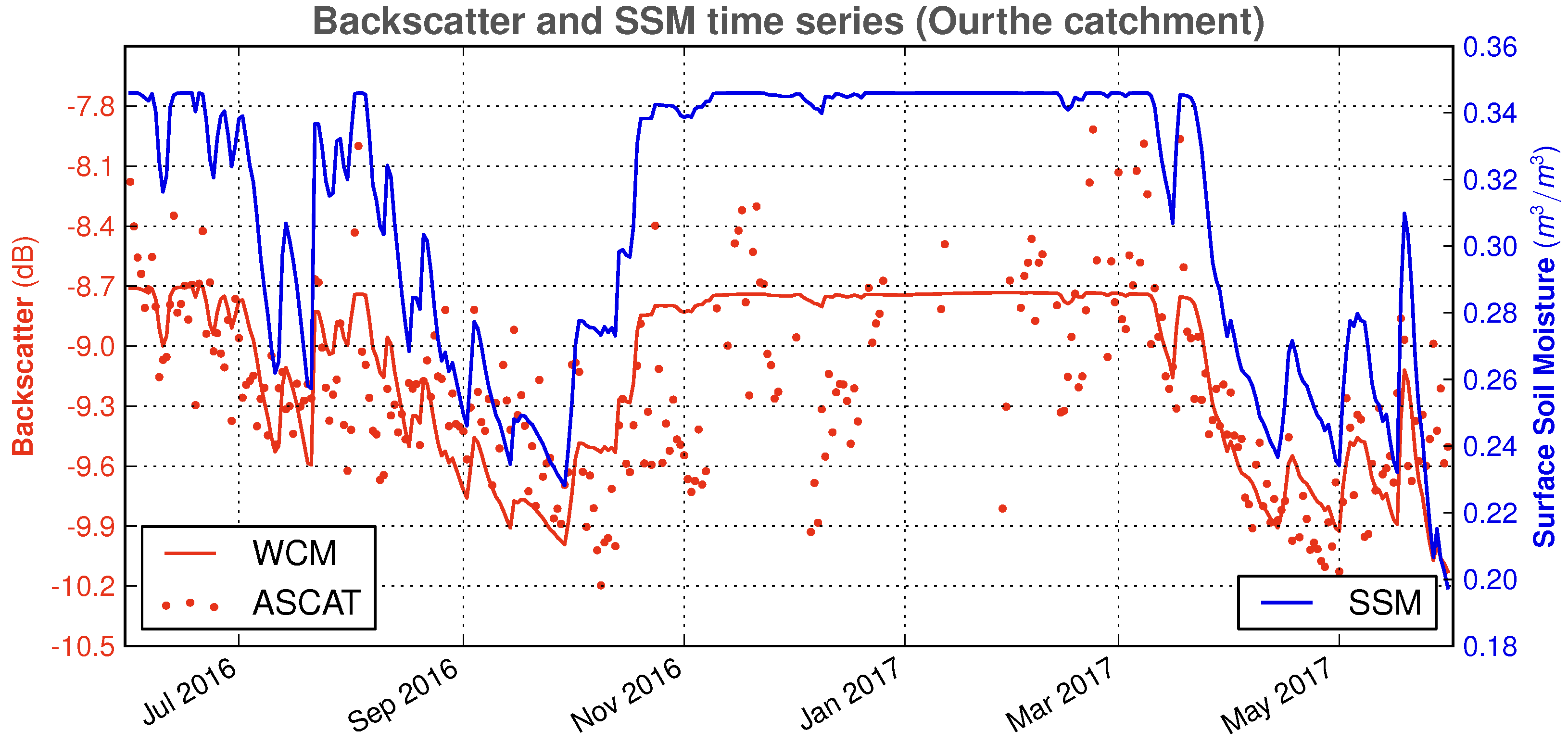 Remotesensing 14 05740 g013