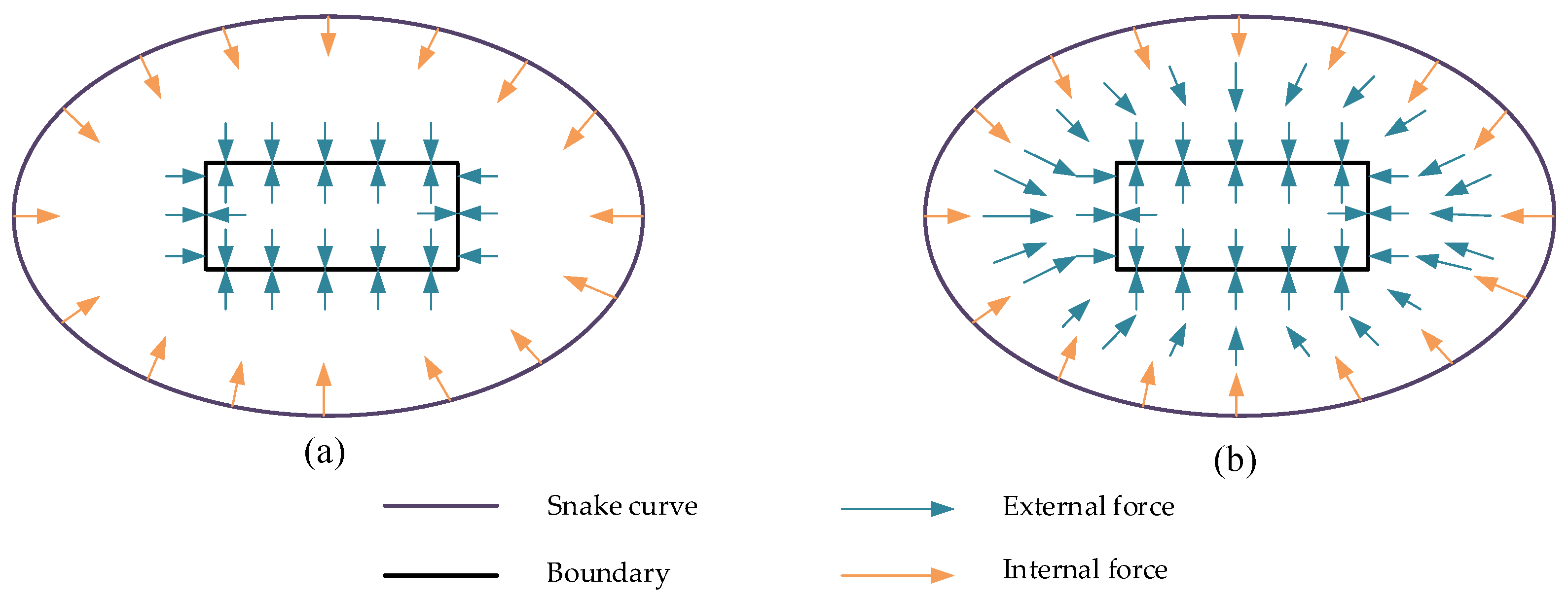 Remotesensing 14 05742 g002 Remotesensing 14 05742 g002