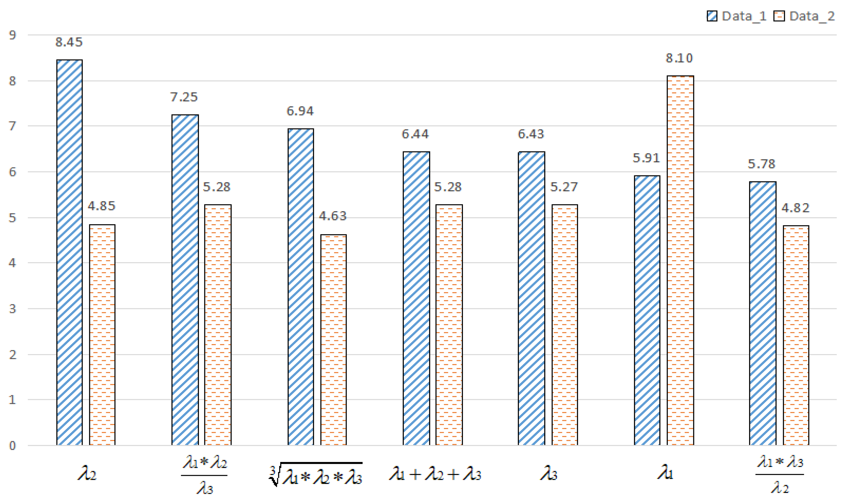 Remotesensing 14 05742 g003 Remotesensing 14 05742 g003