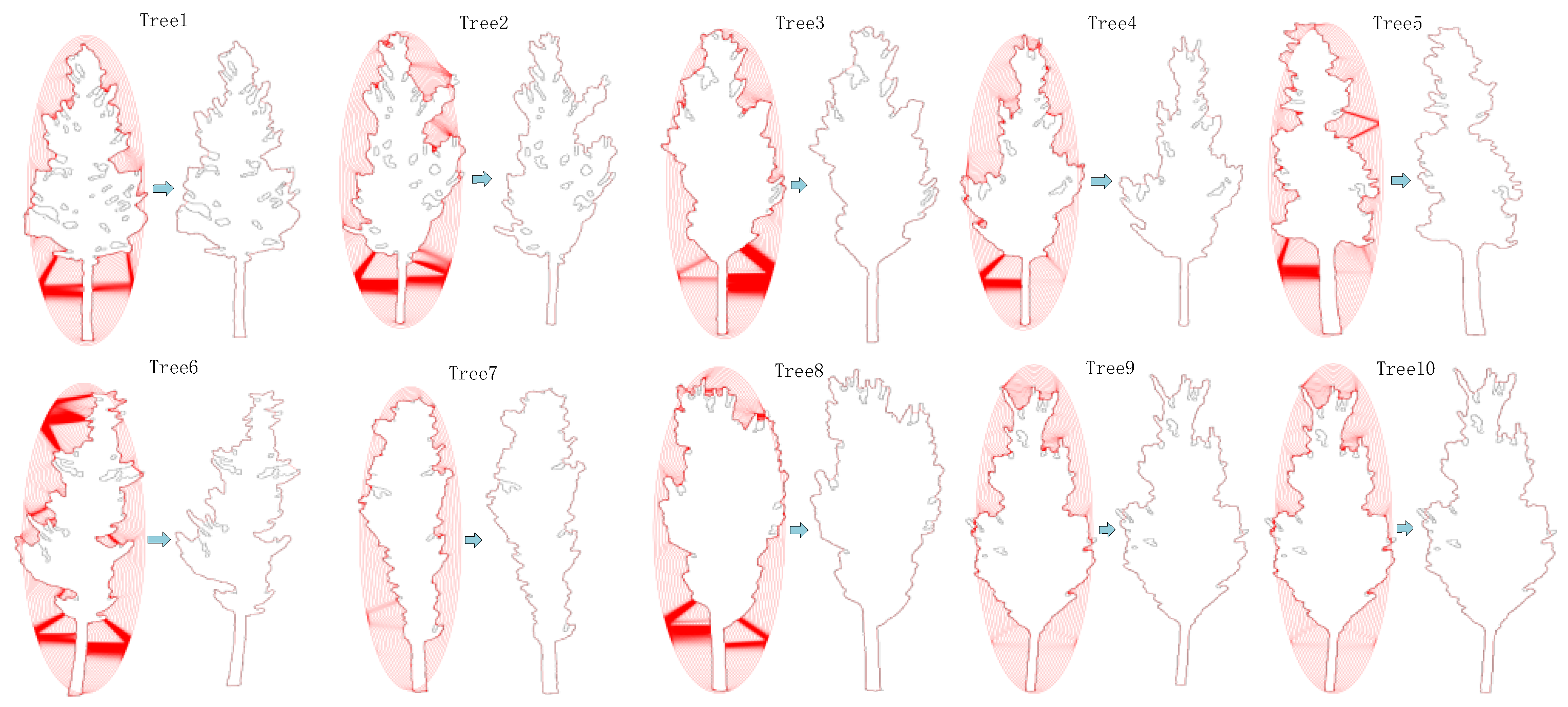 Remotesensing 14 05742 g010 Remotesensing 14 05742 g010