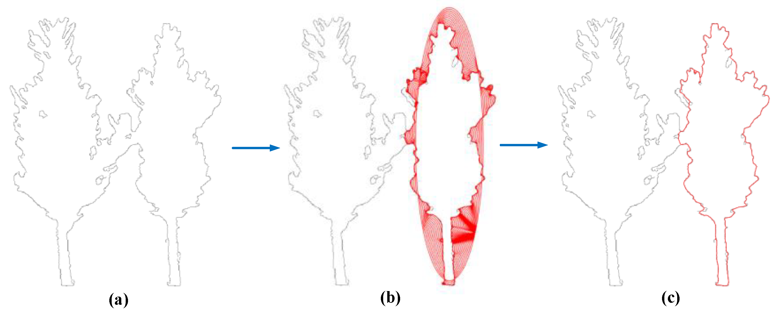 Remotesensing 14 05742 g011 Remotesensing 14 05742 g011