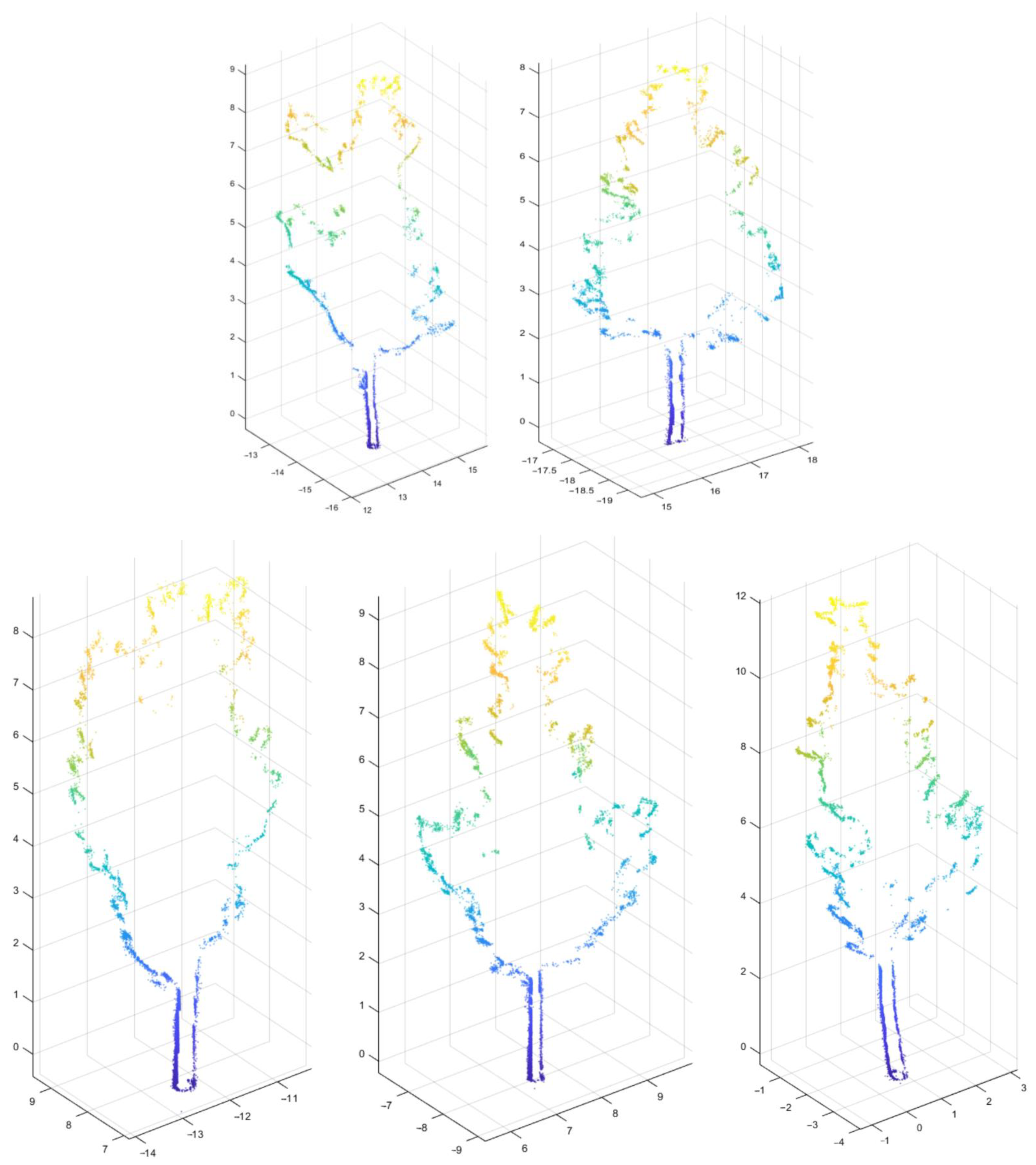 Remotesensing 14 05742 g012b Remotesensing 14 05742 g012b