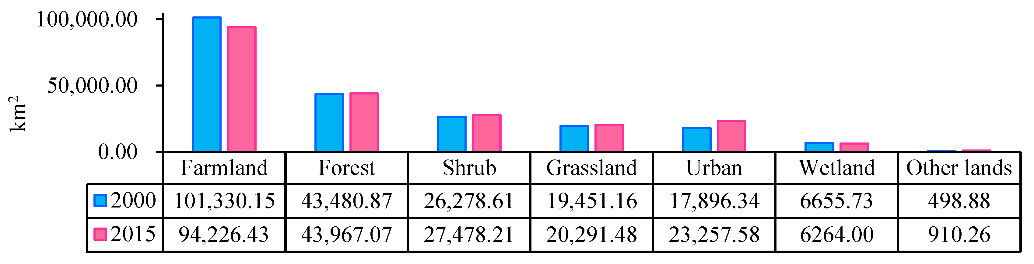 Remotesensing 14 05747 g002 Remotesensing 14 05747 g002