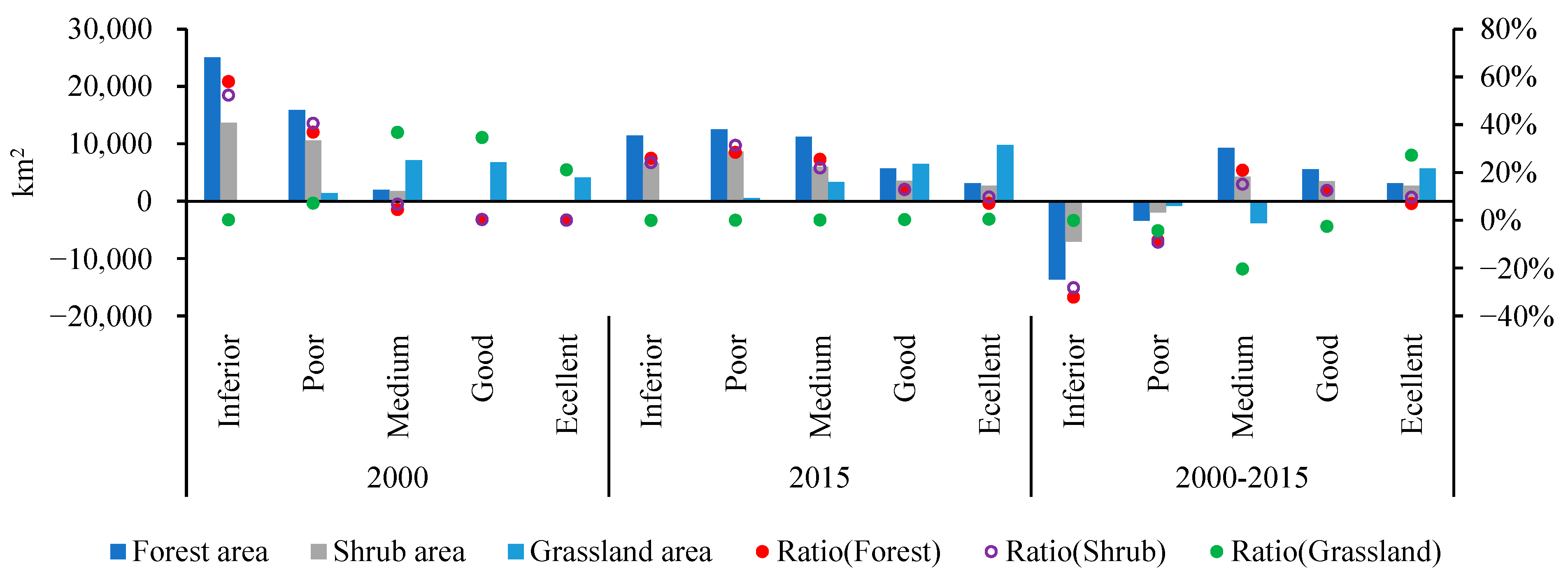 Remotesensing 14 05747 g007 Remotesensing 14 05747 g007
