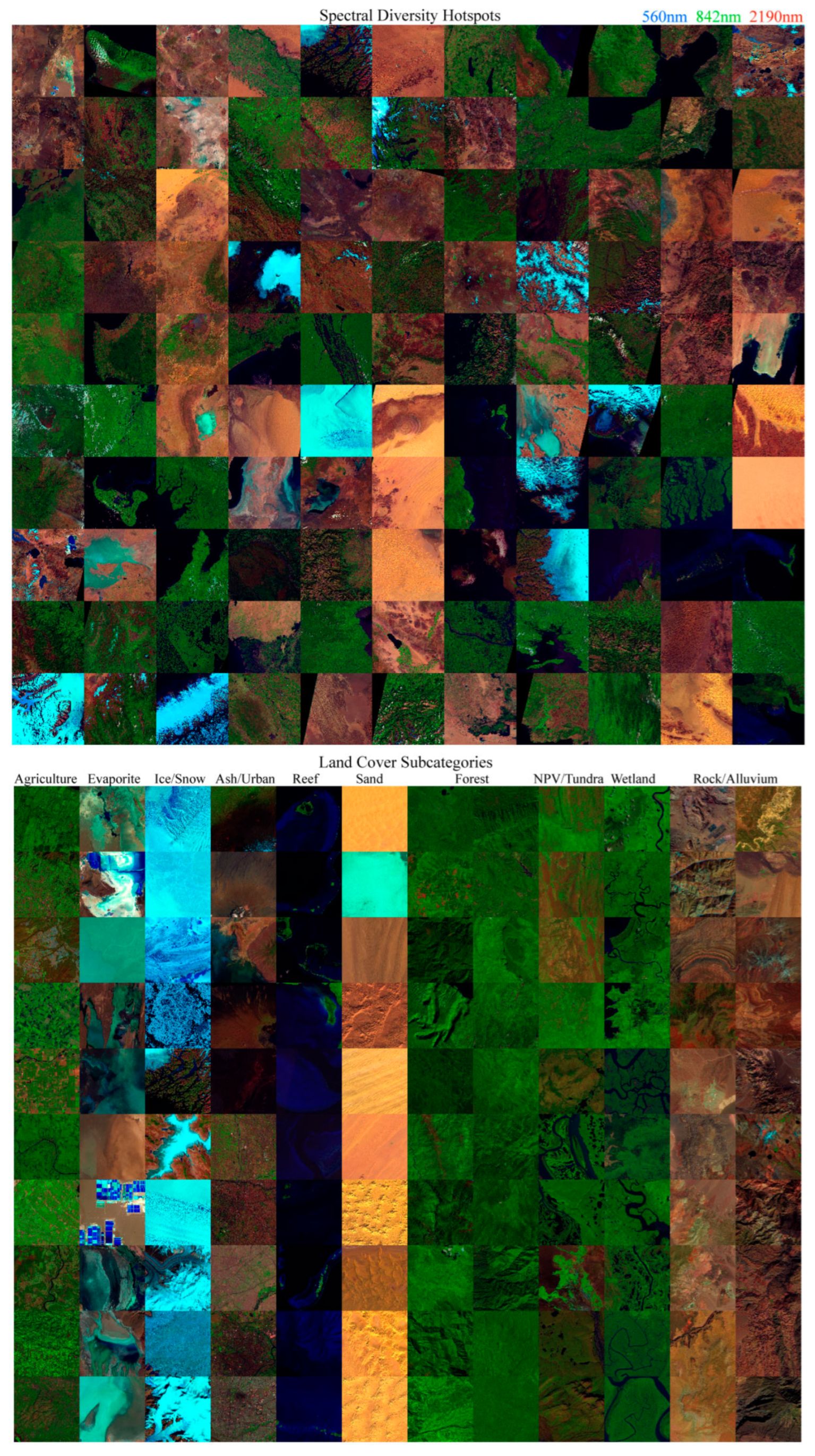 Remotesensing 14 05748 g002