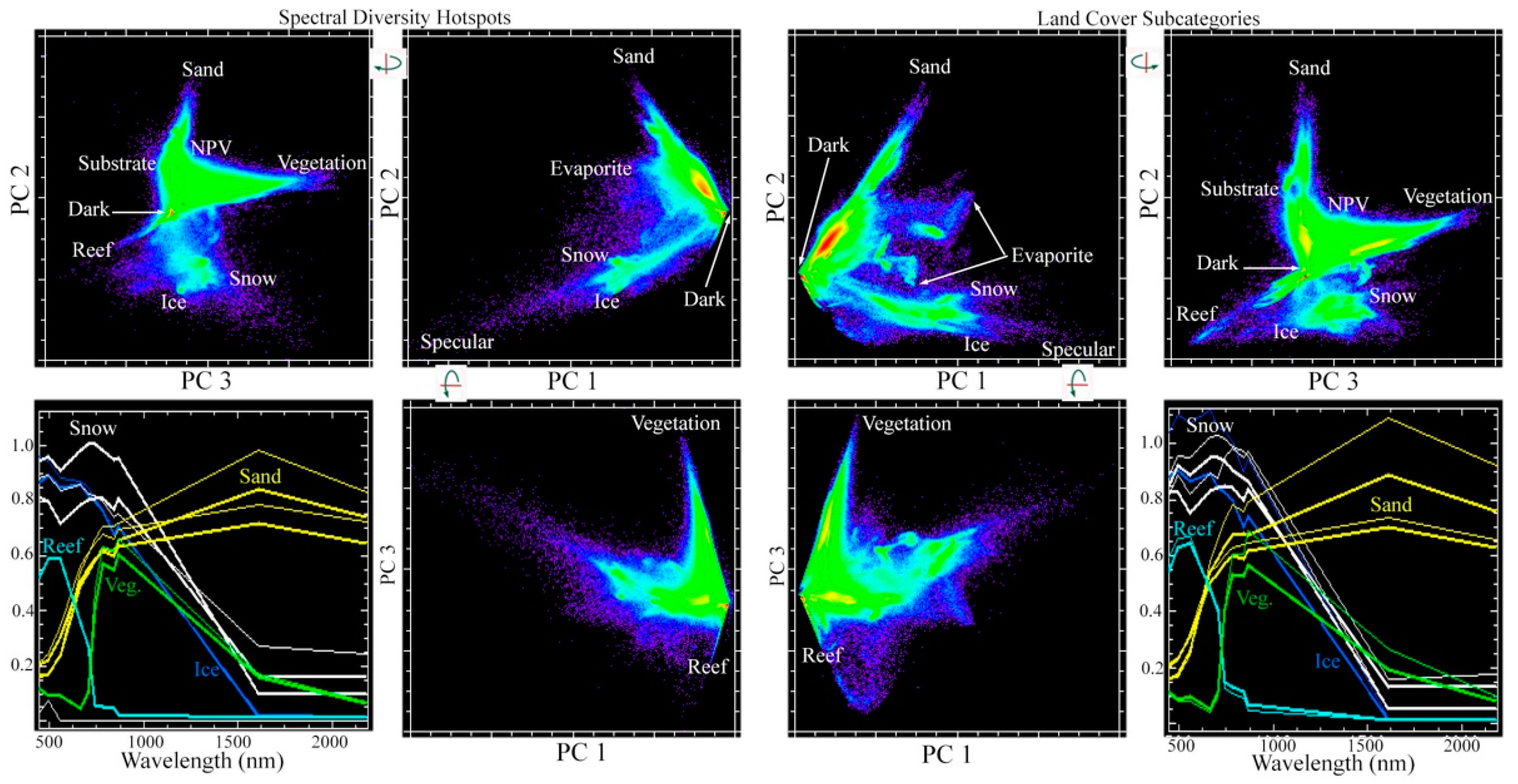 Remotesensing 14 05748 g004