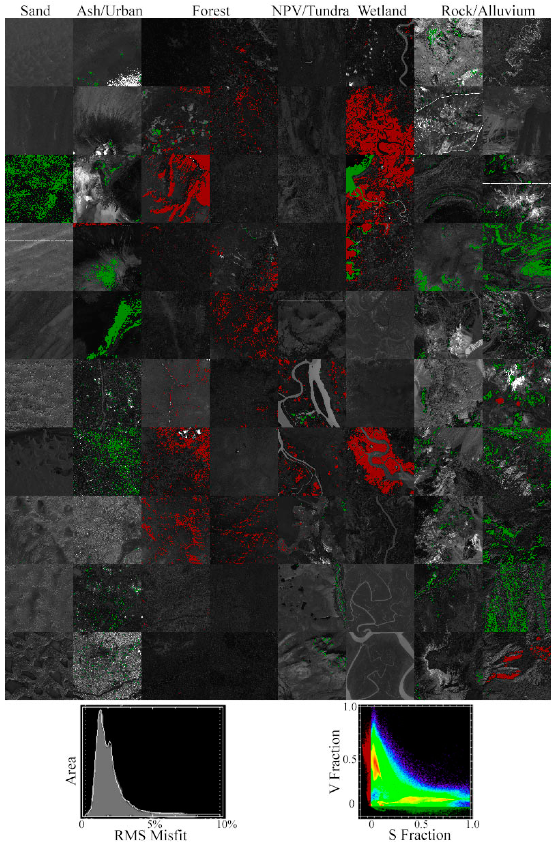 Remotesensing 14 05748 g006