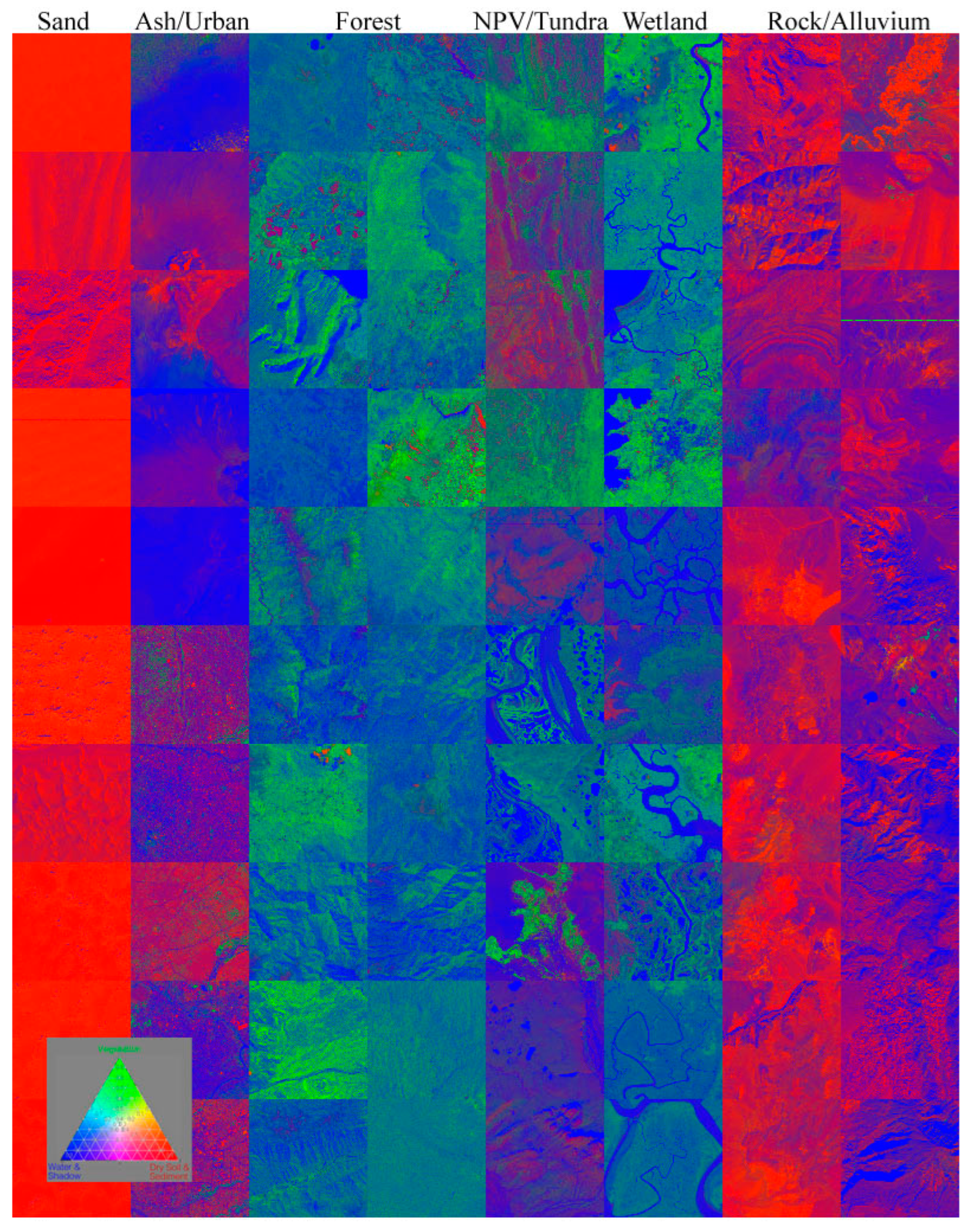 Remotesensing 14 05748 g007