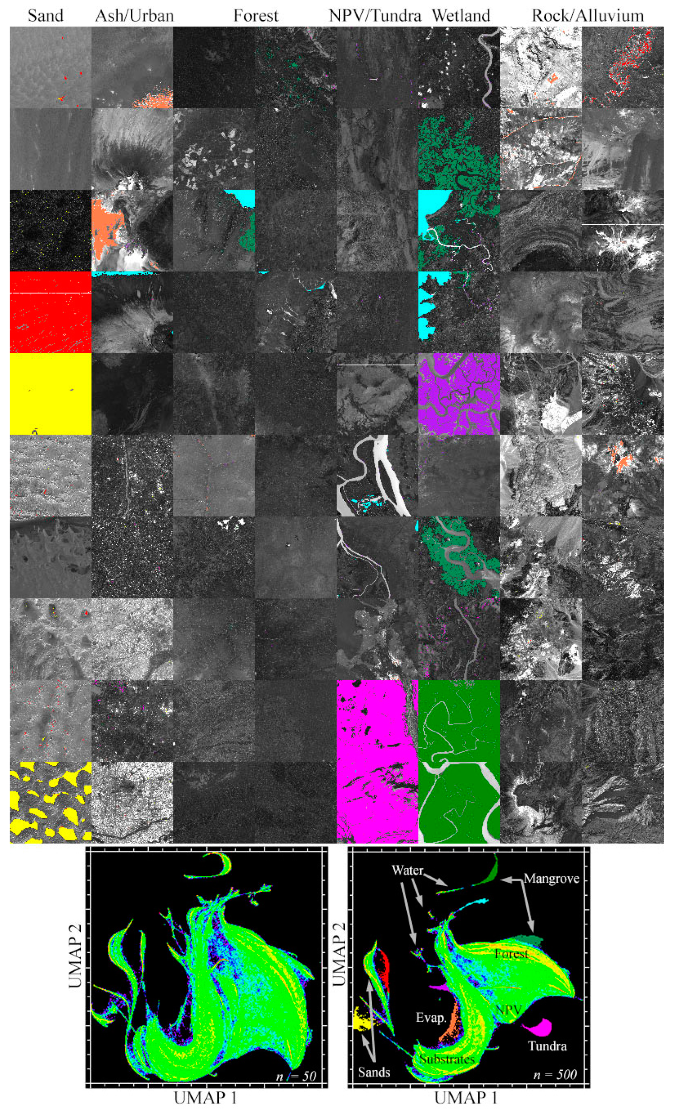 Remotesensing 14 05748 g008