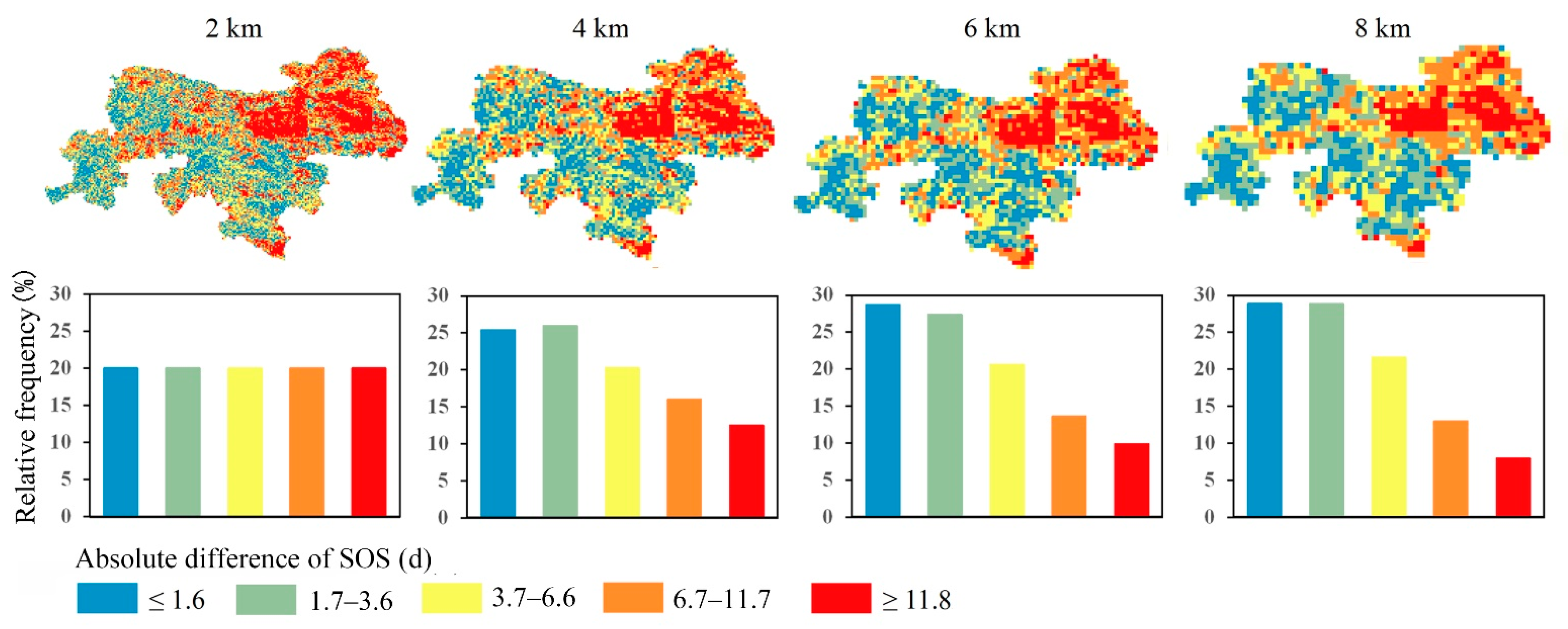 Remotesensing 14 05749 g010 Remotesensing 14 05749 g010