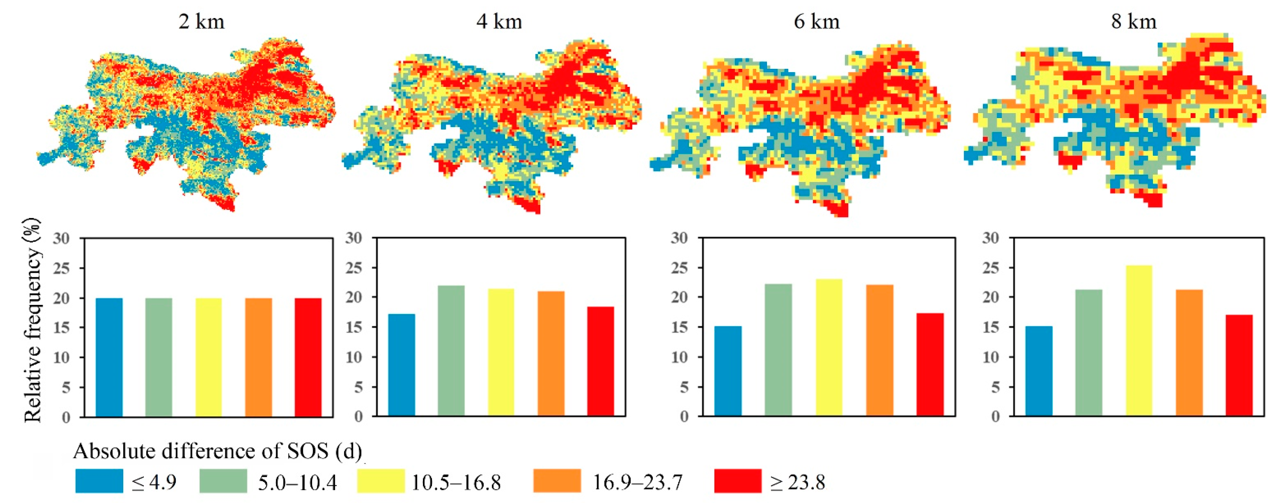 Remotesensing 14 05749 g011 Remotesensing 14 05749 g011