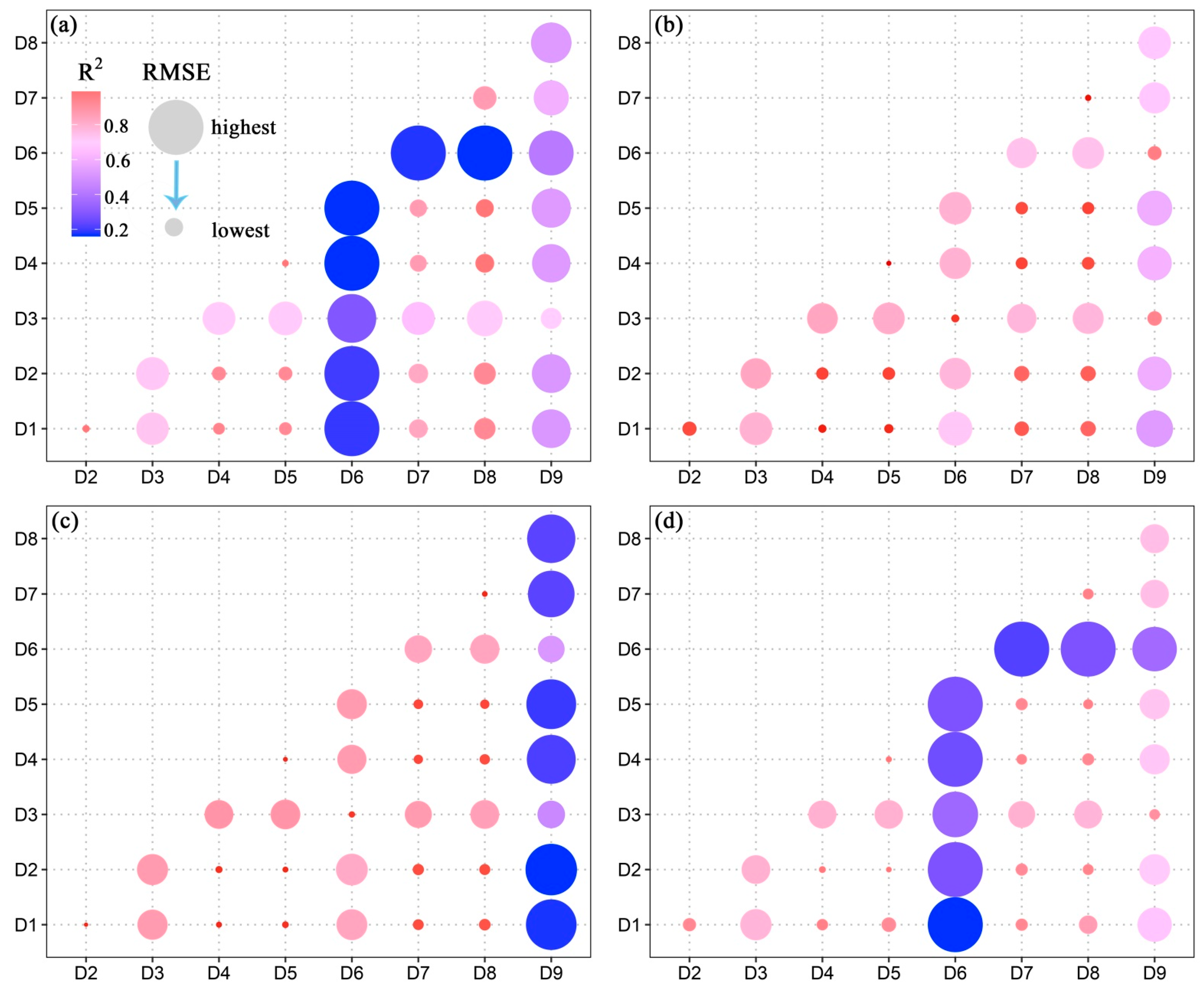 Remotesensing 14 05749 g012 Remotesensing 14 05749 g012