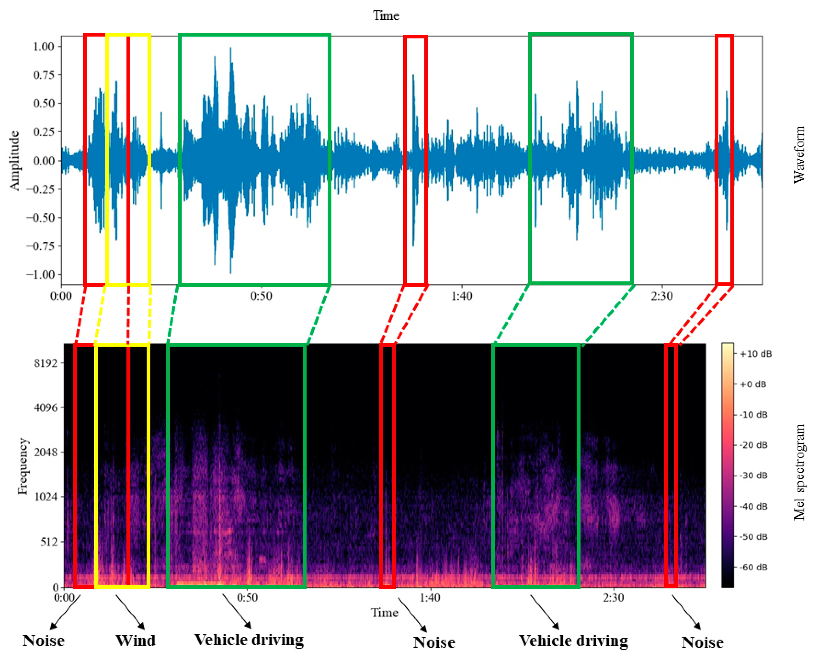 Remotesensing 14 05750 g001