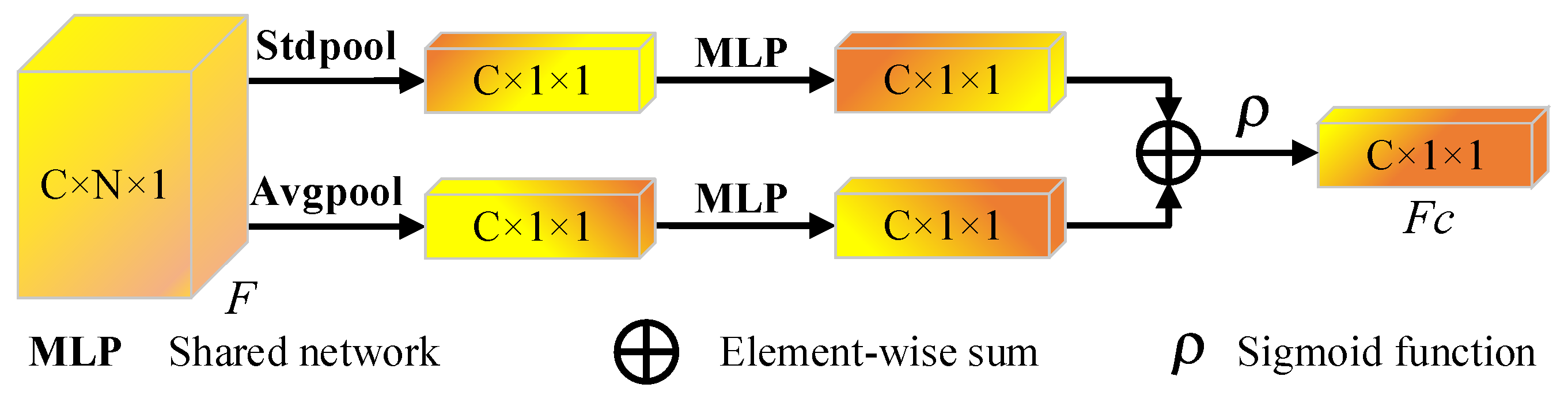Remotesensing 14 05751 g004