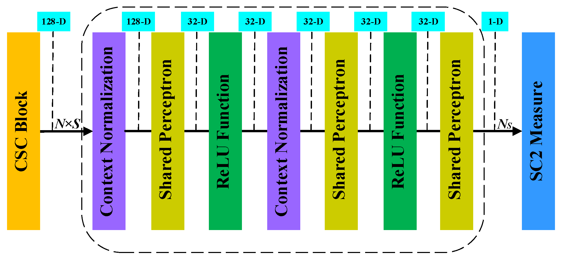 Remotesensing 14 05751 g006