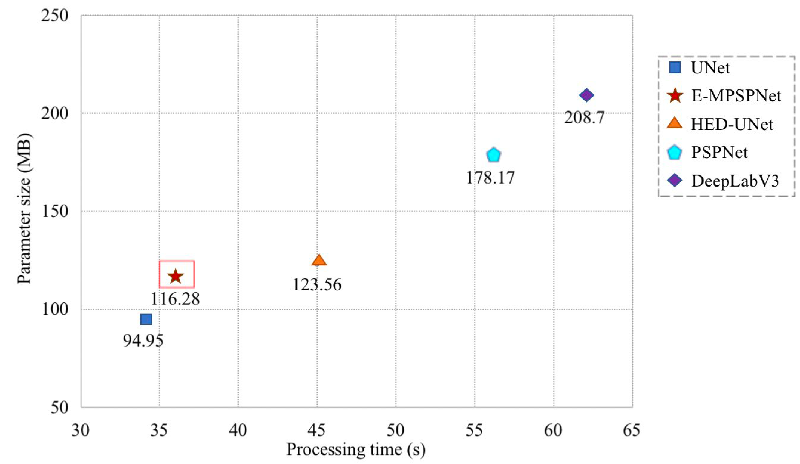 Remotesensing 14 05753 g009