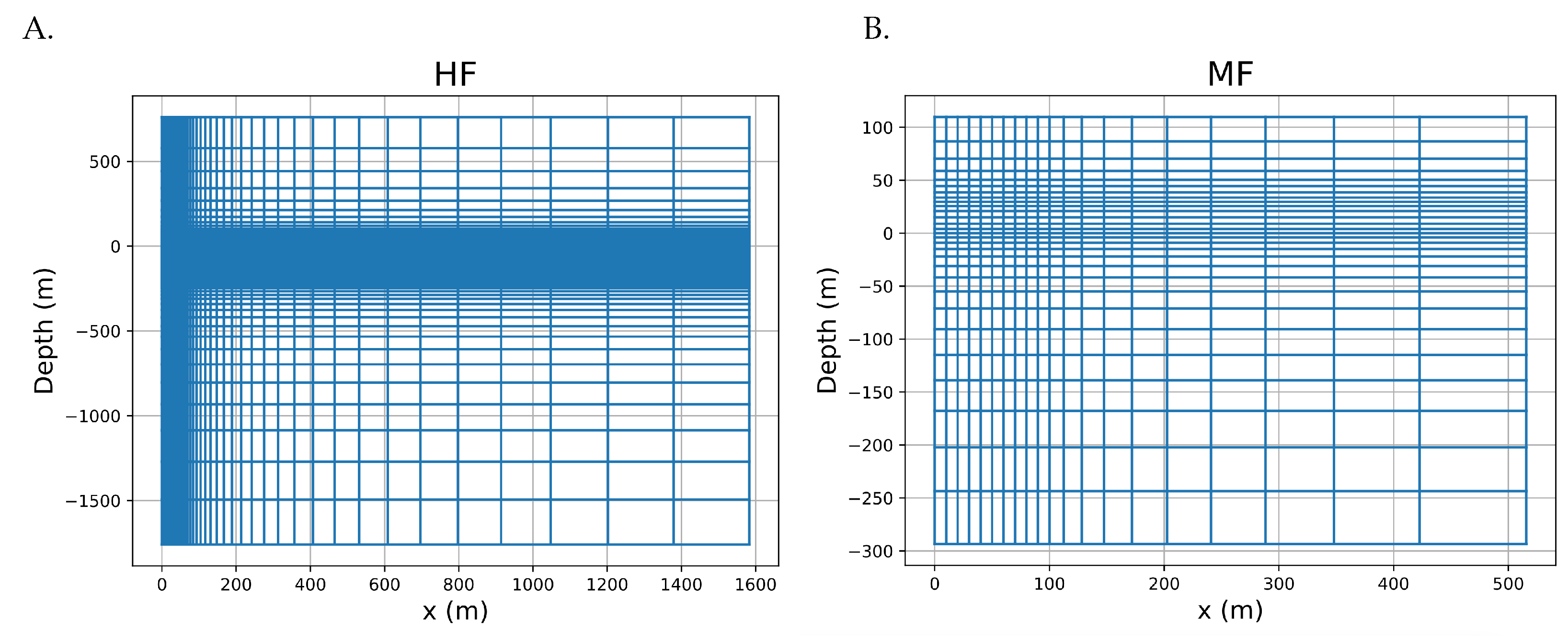 Remotesensing 14 05757 g0a3 Remotesensing 14 05757 g0a3