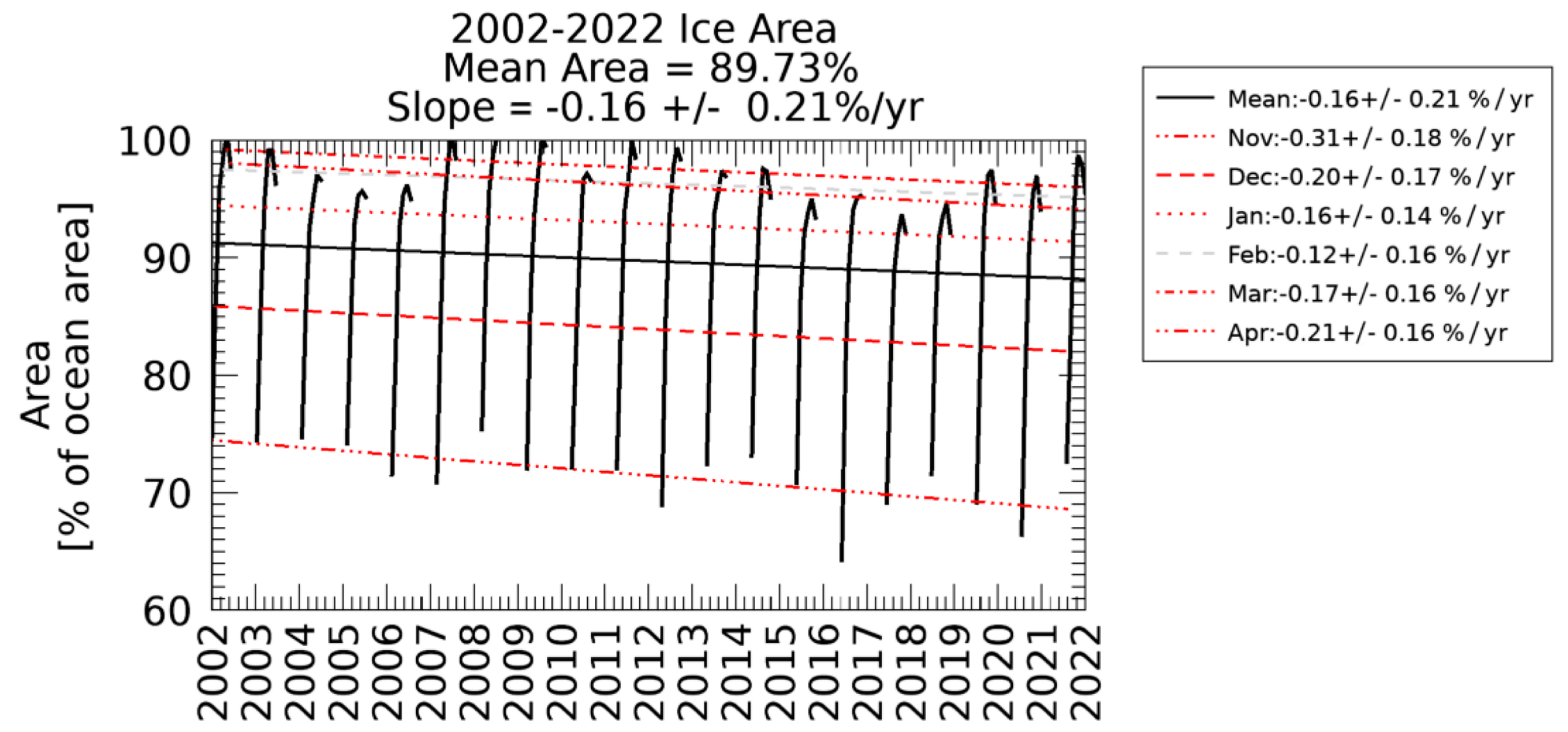 Remotesensing 14 05763 g007