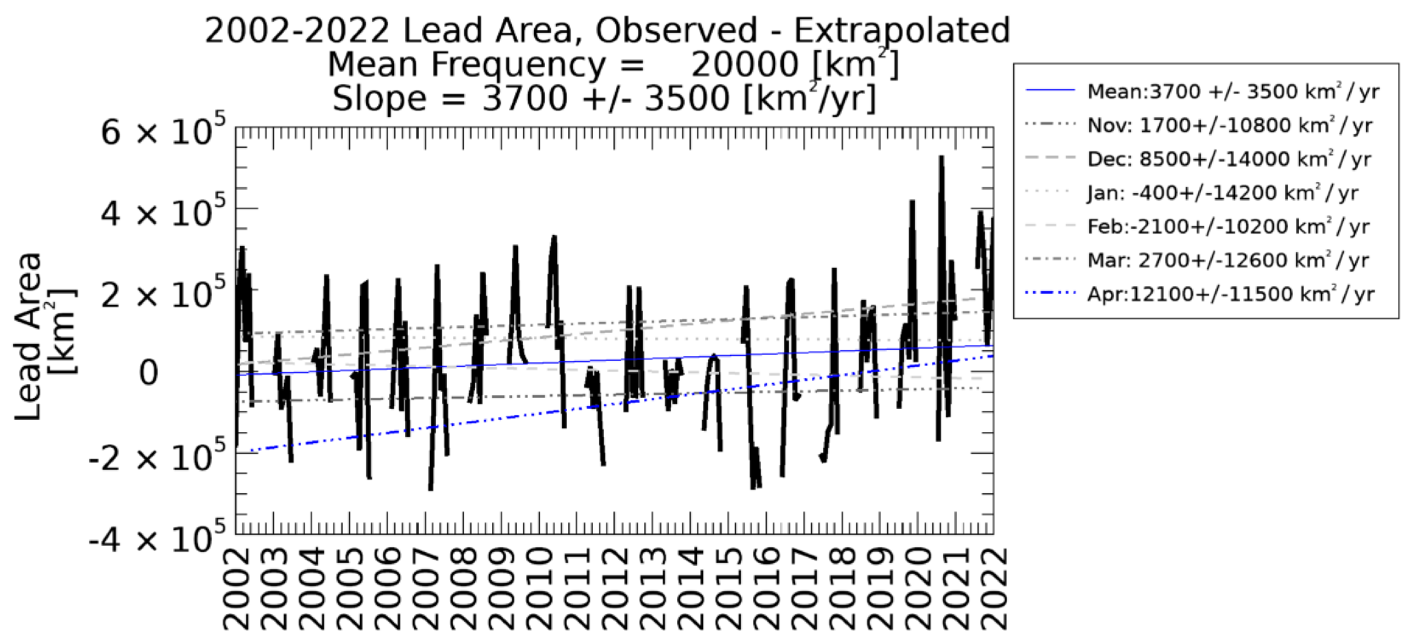 Remotesensing 14 05763 g010