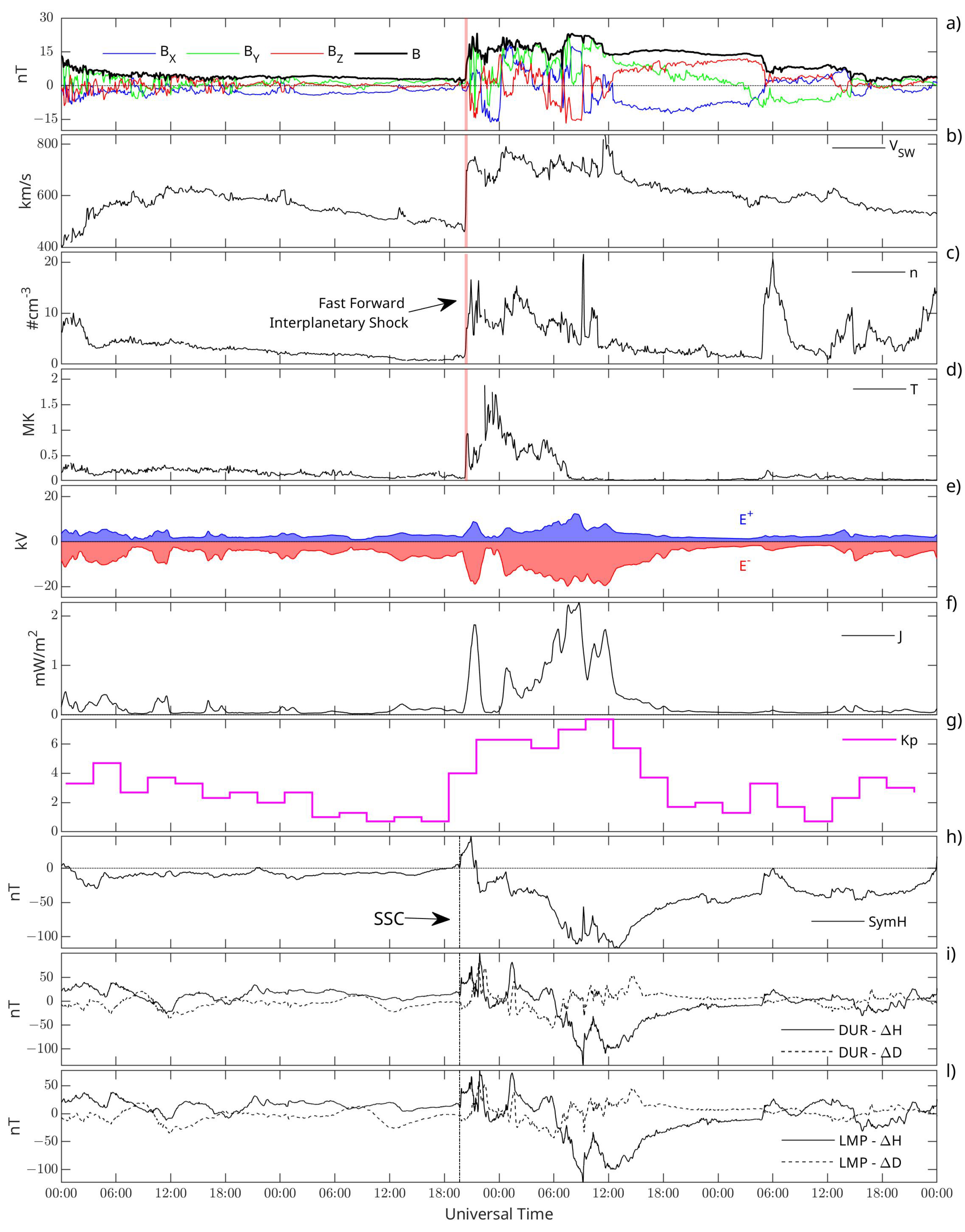 Remotesensing 14 05765 g002