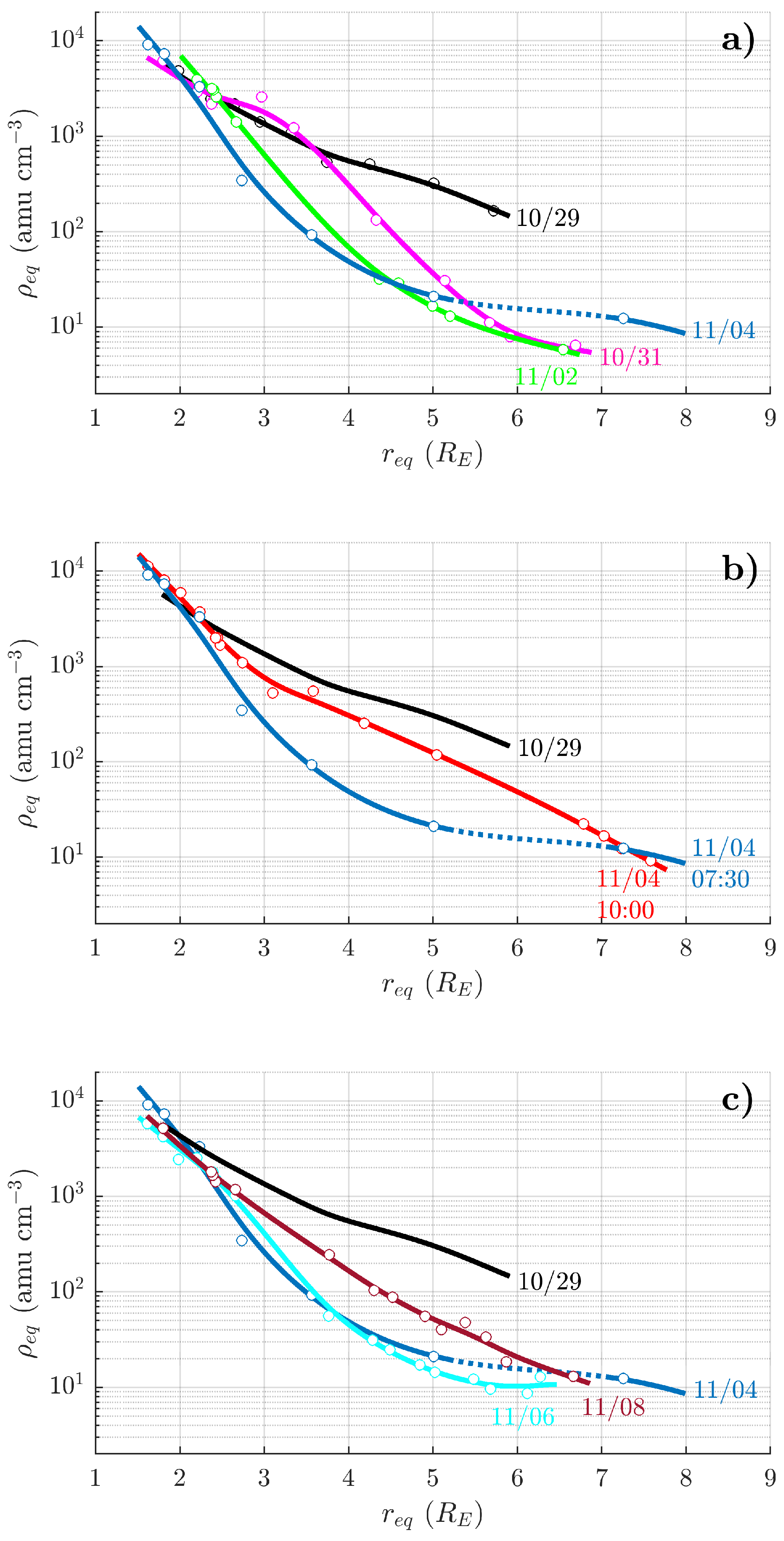 Remotesensing 14 05765 g004