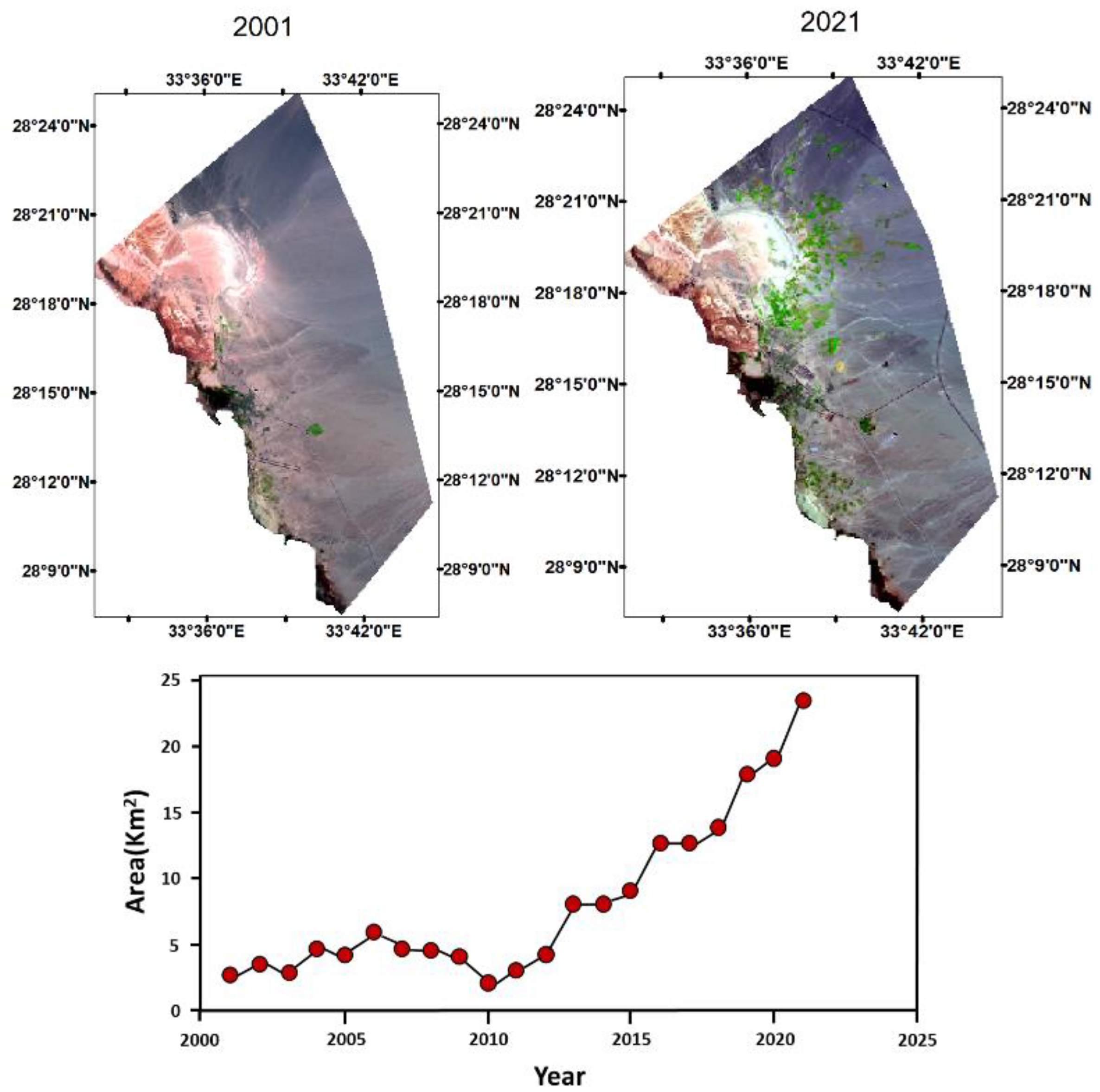 Remotesensing 14 05767 g005 Remotesensing 14 05767 g005