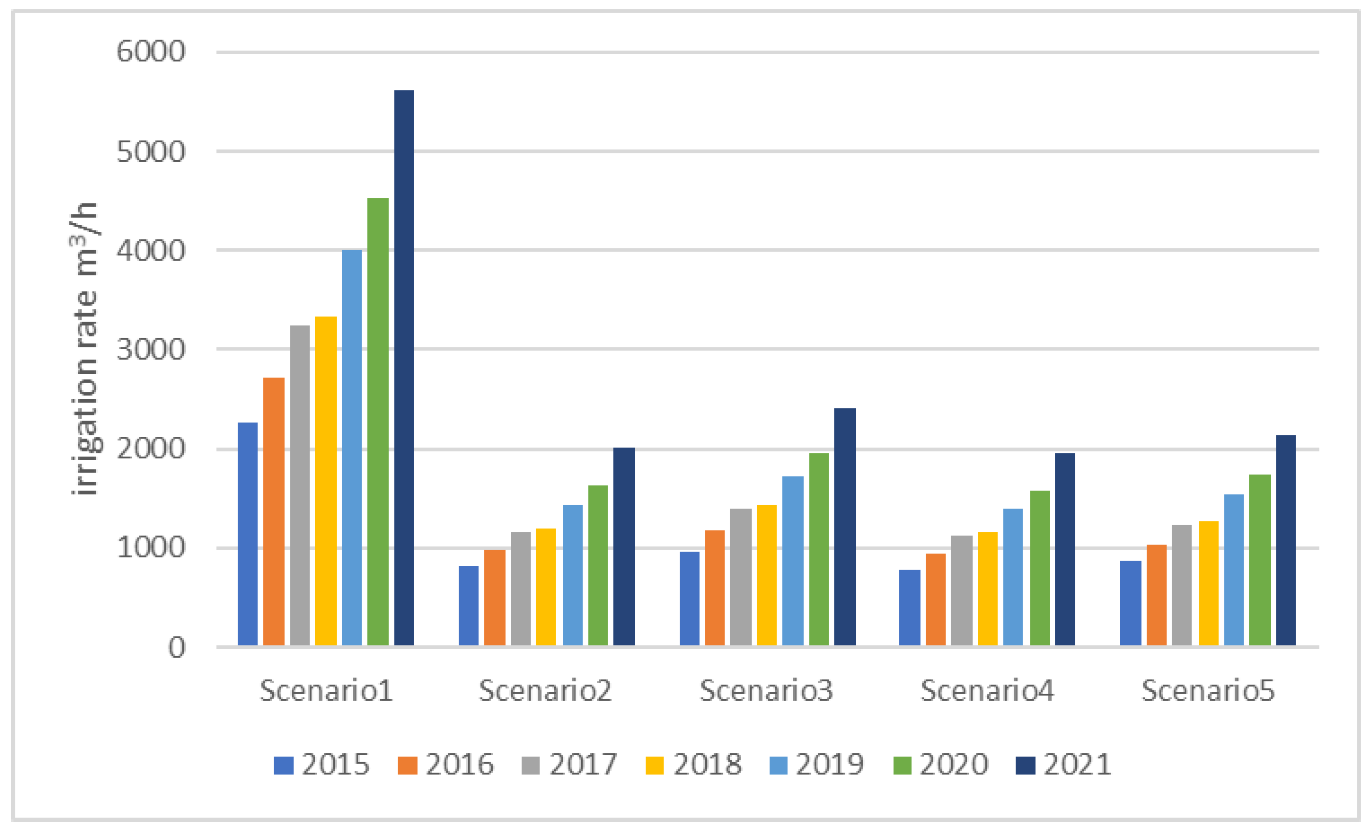 Remotesensing 14 05767 g009 Remotesensing 14 05767 g009