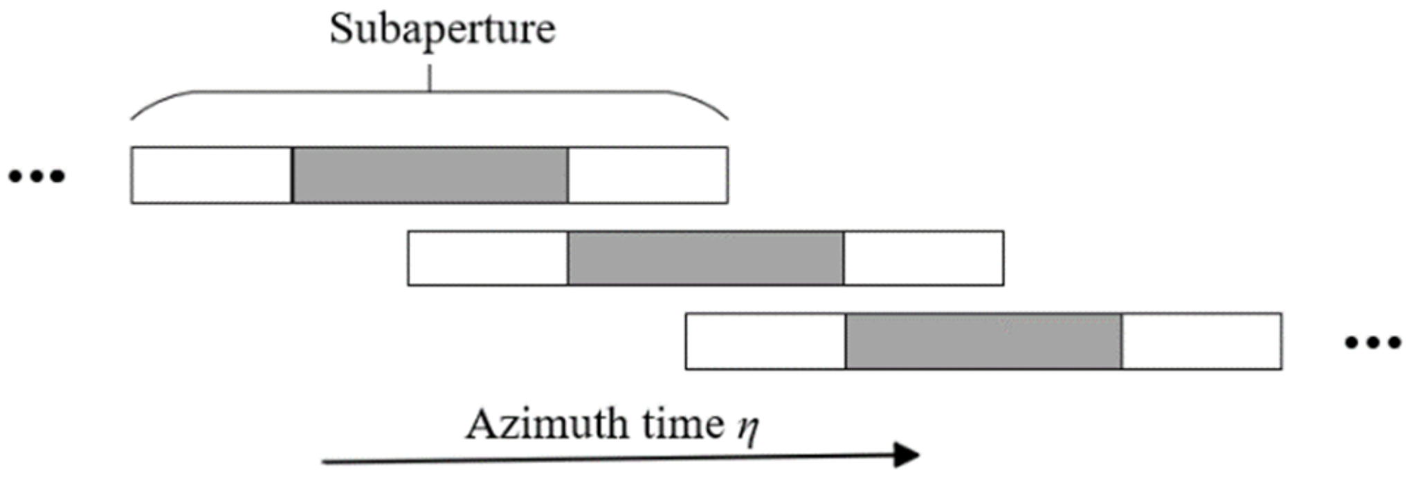 Remotesensing 14 05769 g002 Remotesensing 14 05769 g002