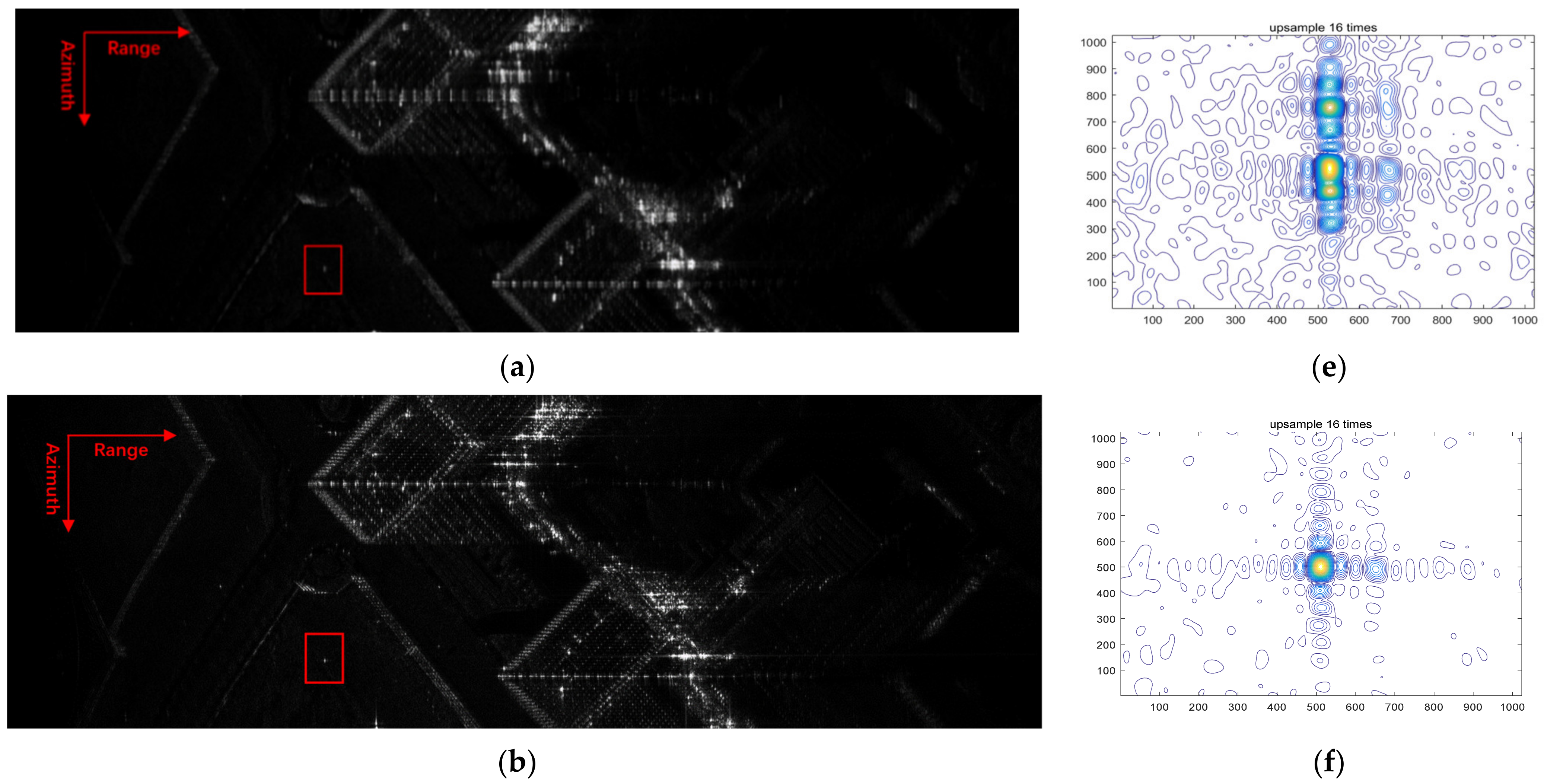 Remotesensing 14 05769 g014a Remotesensing 14 05769 g014a