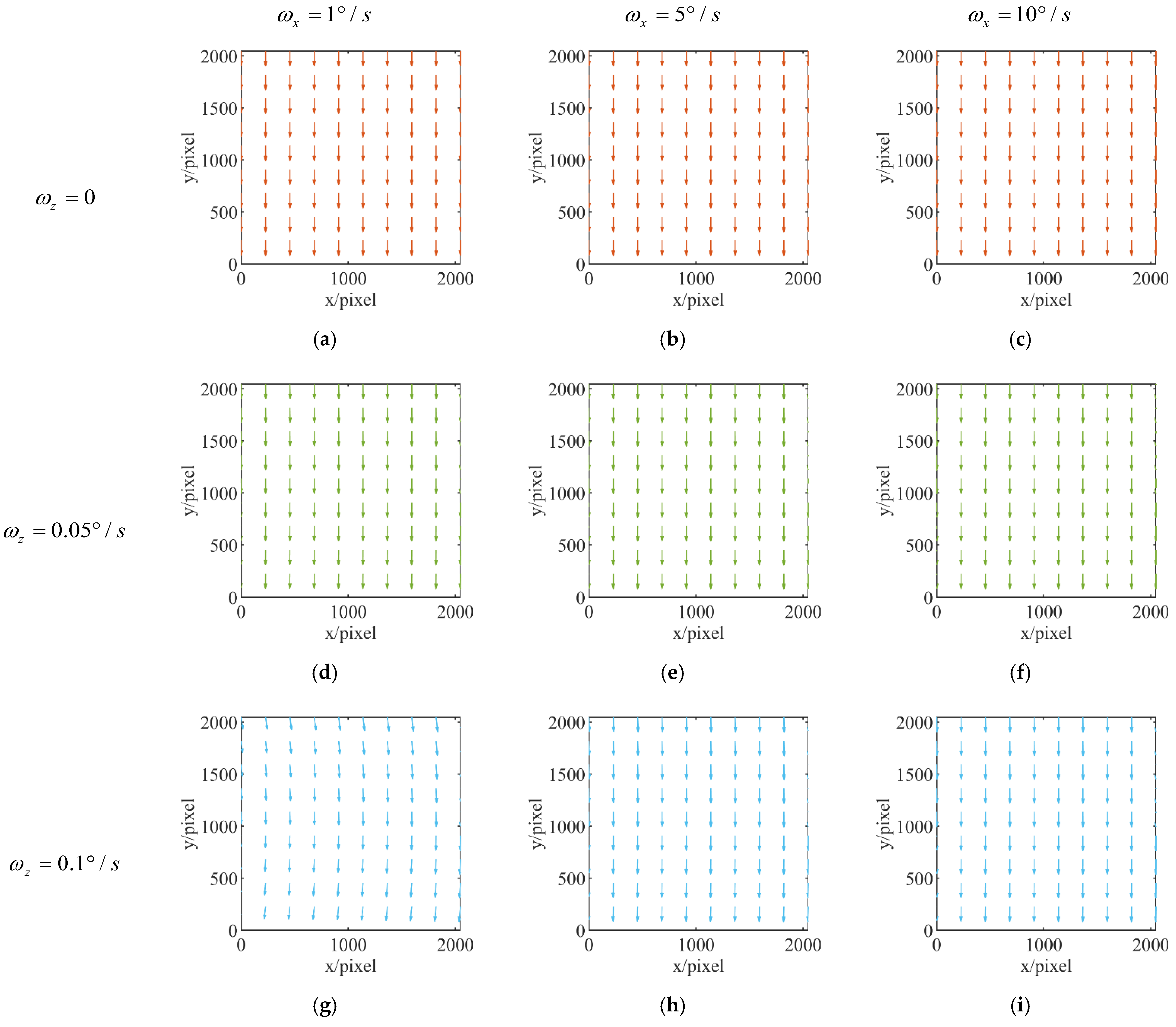 Remotesensing 14 05772 g006