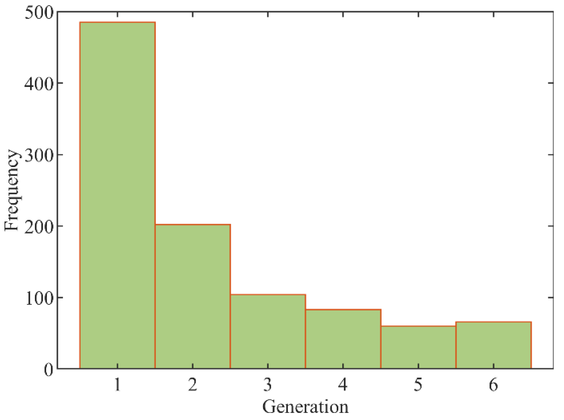 Remotesensing 14 05772 g010