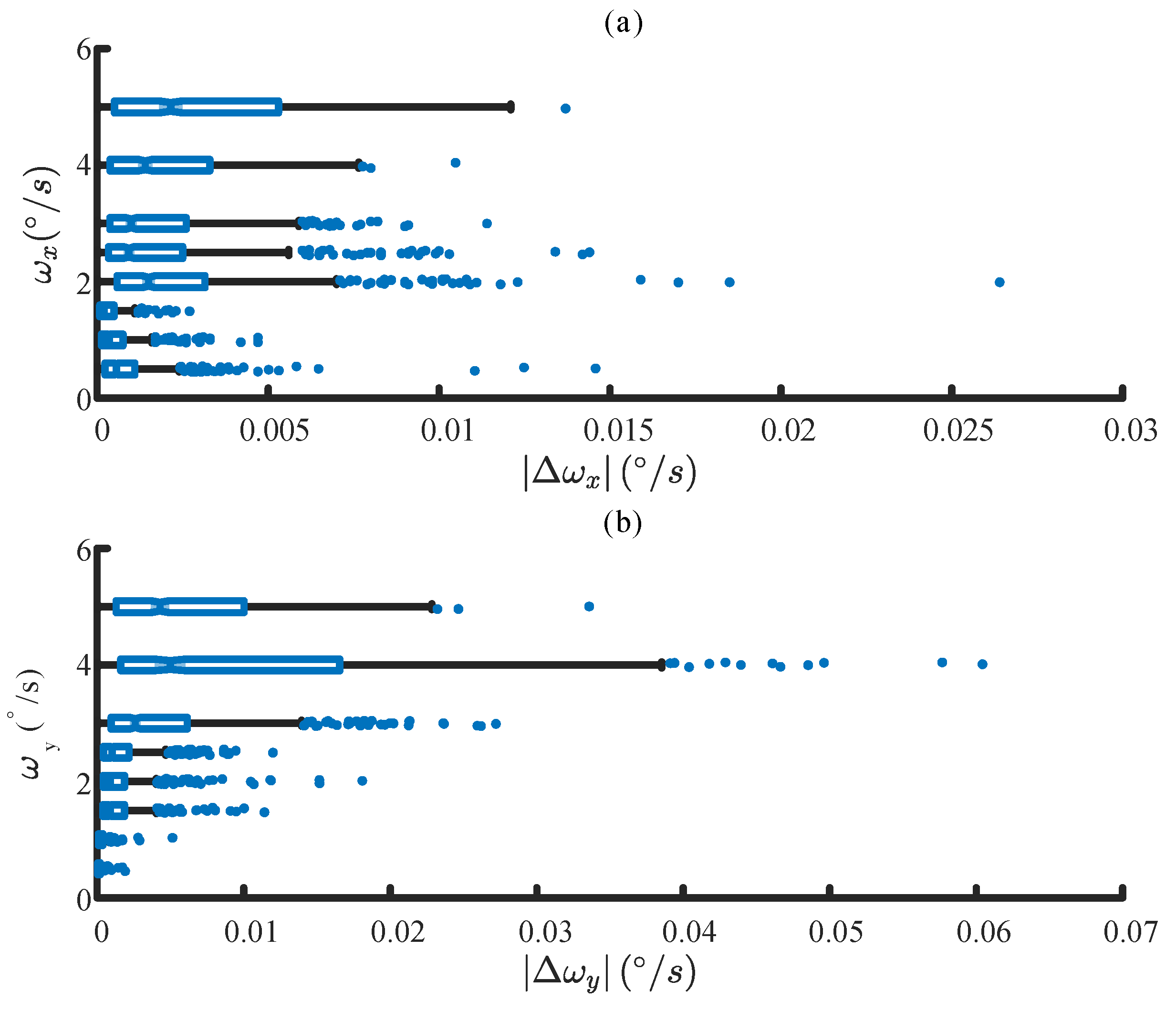 Remotesensing 14 05772 g011
