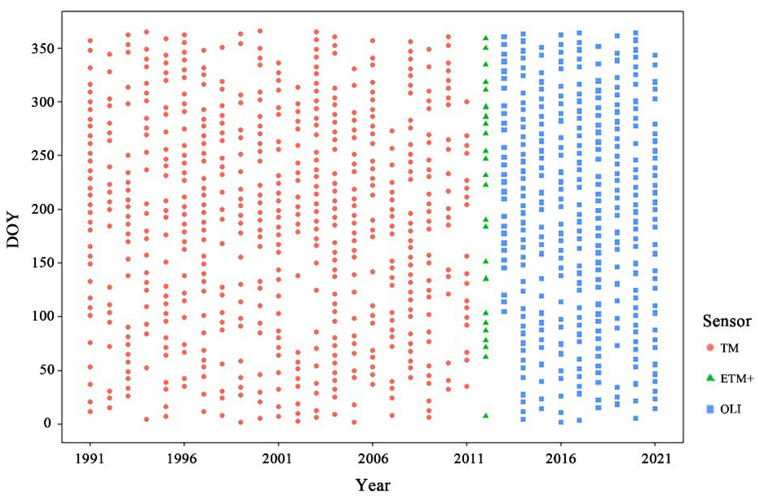 Remotesensing 14 05773 g002
