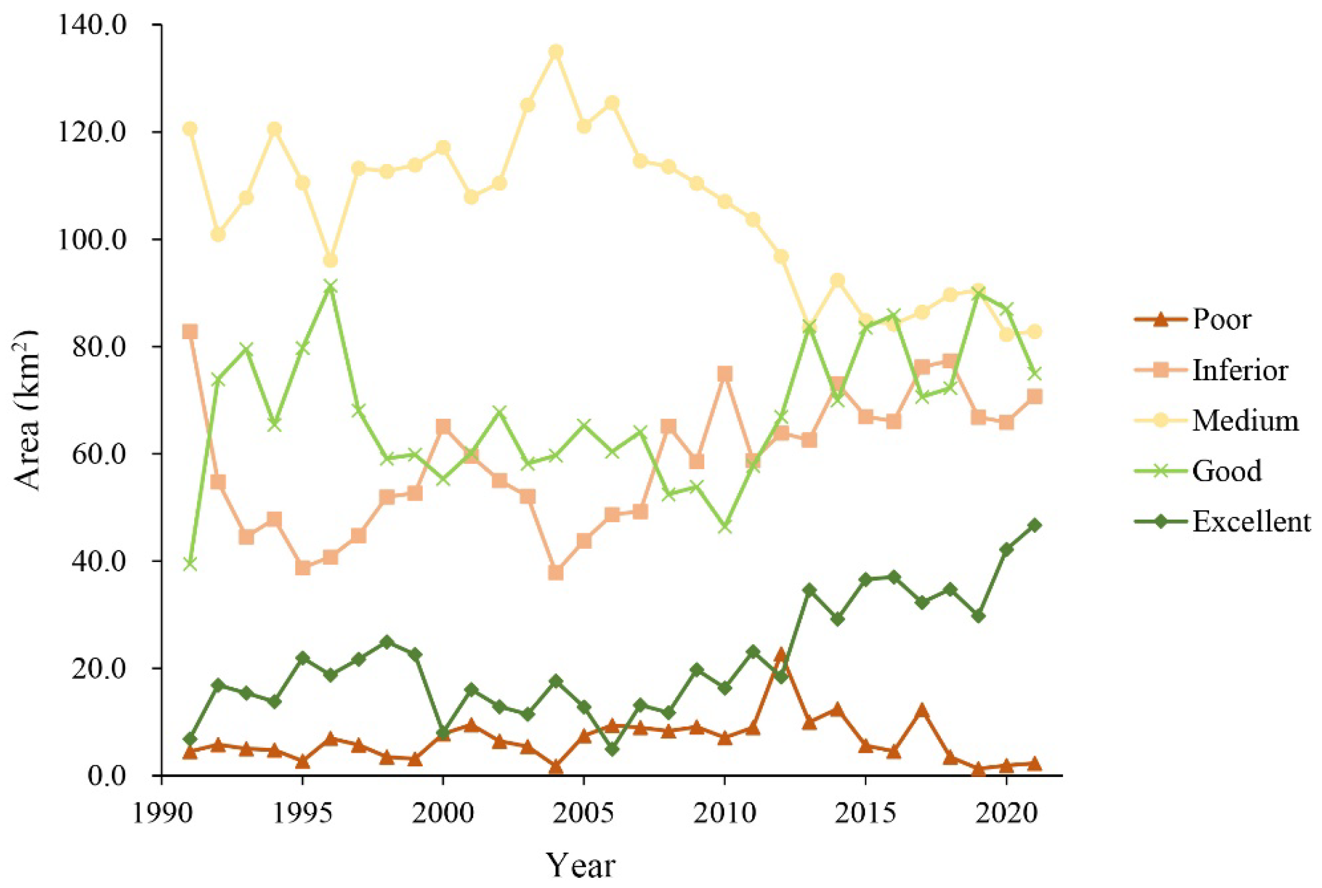 Remotesensing 14 05773 g005
