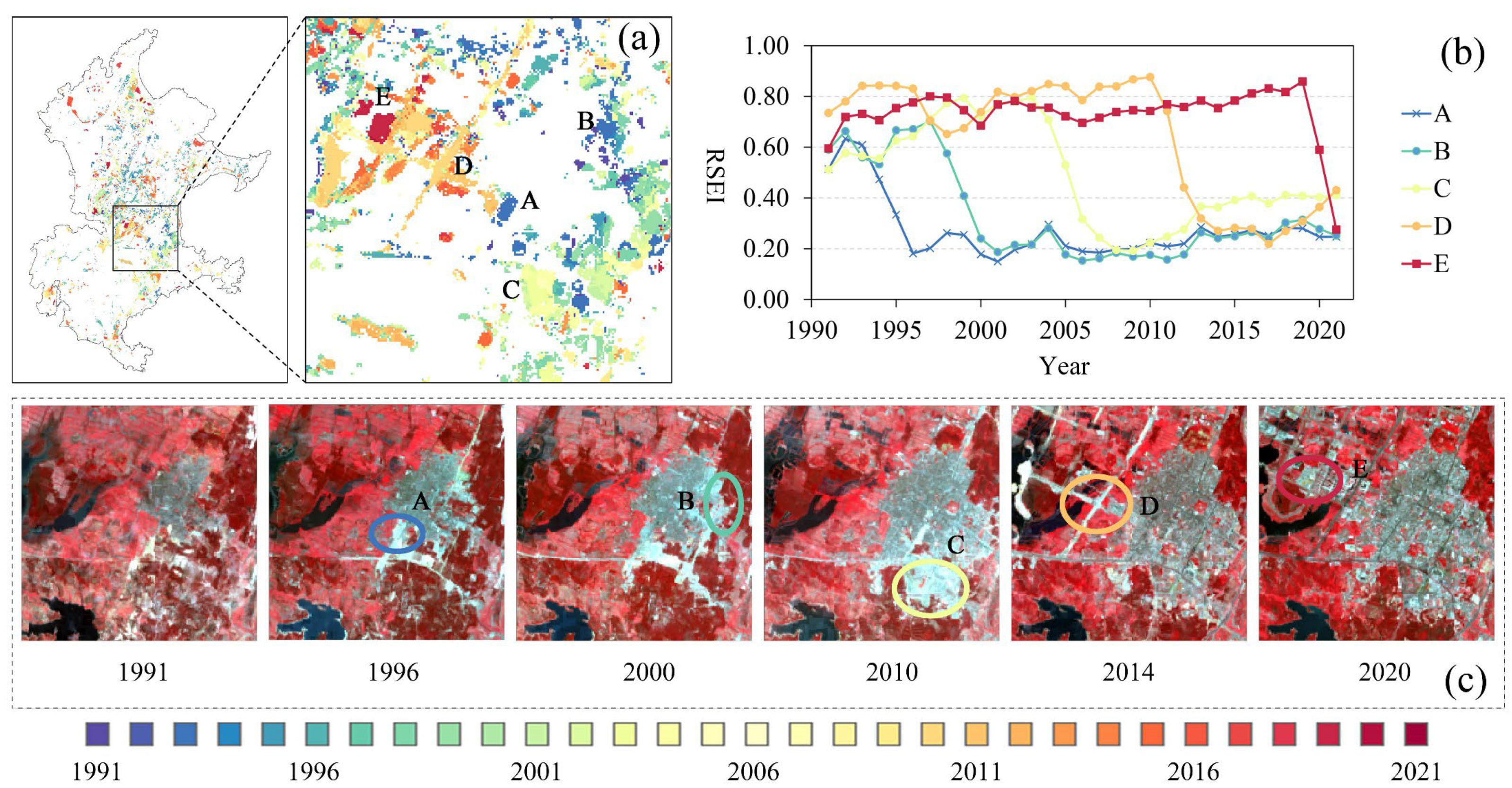 Remotesensing 14 05773 g008