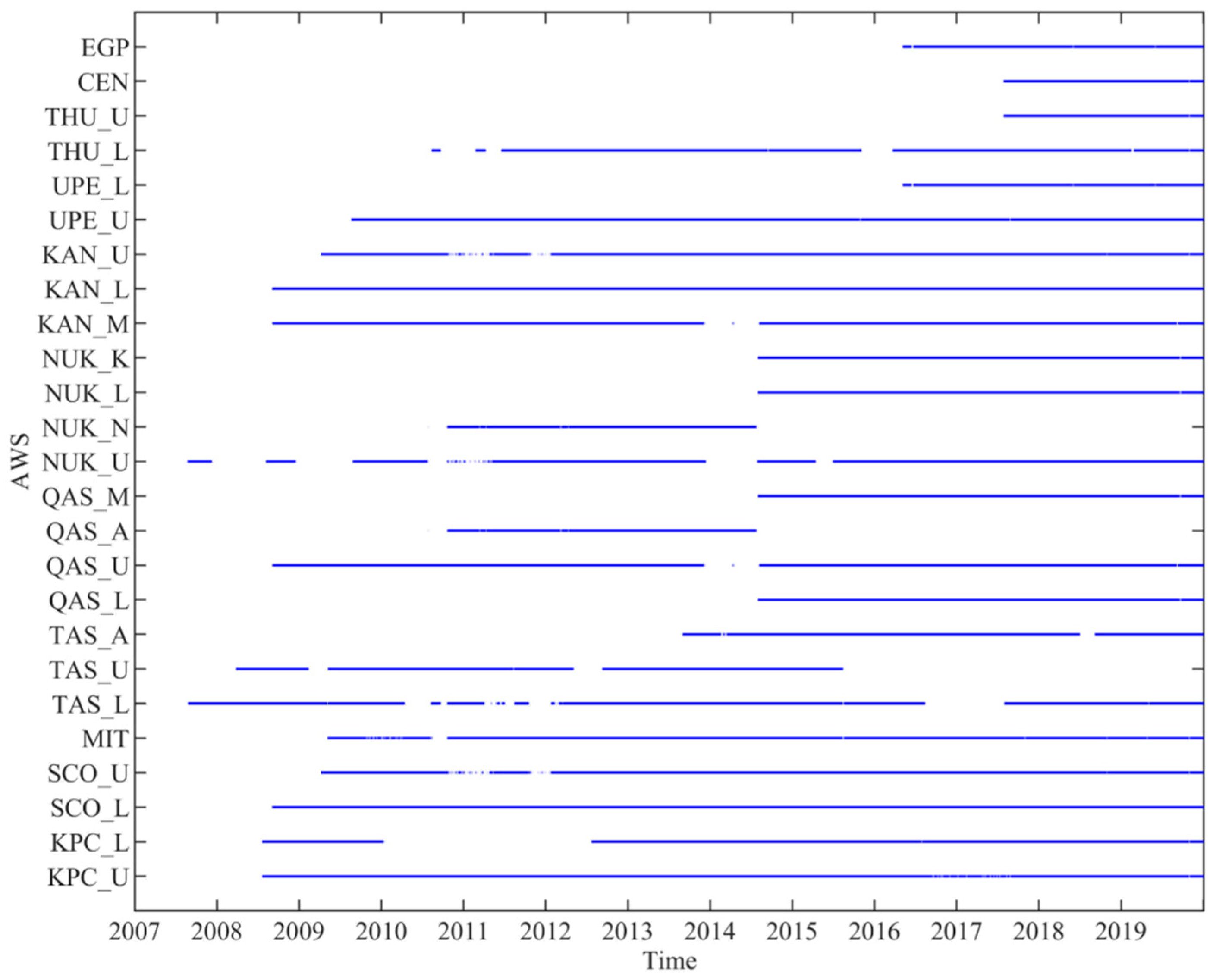 Remotesensing 14 05775 g002 Remotesensing 14 05775 g002