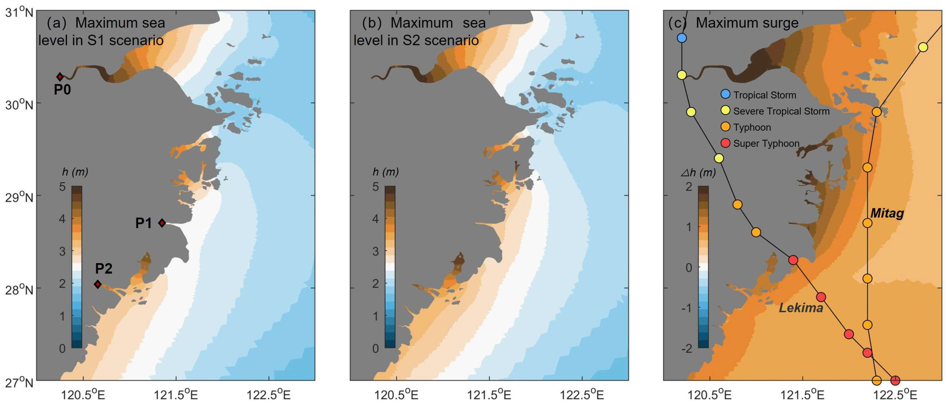 Remotesensing 14 05779 g003