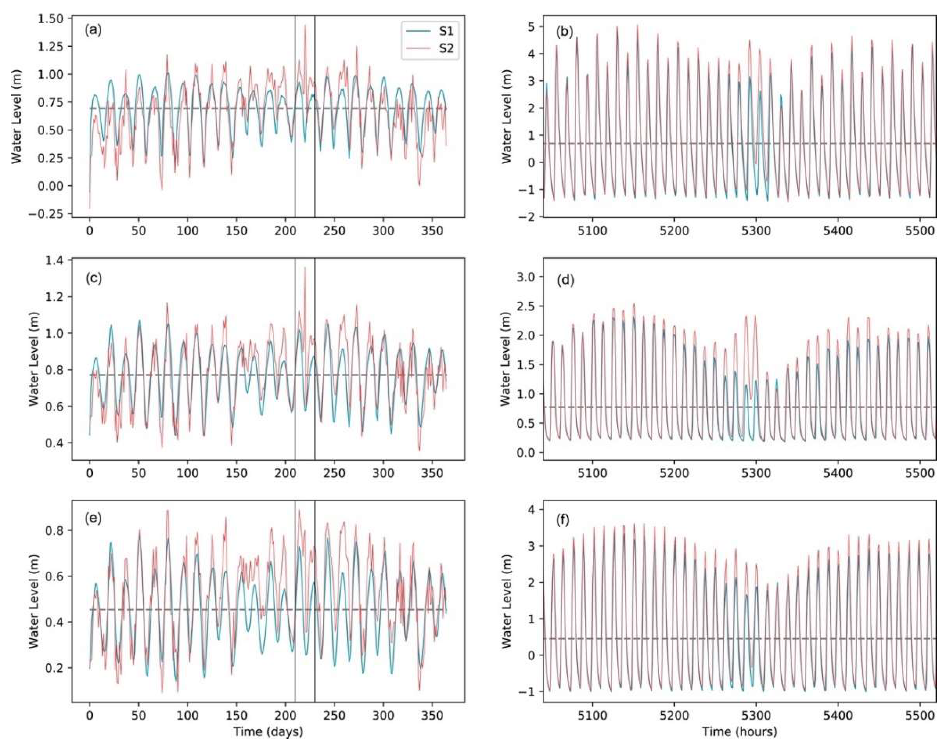 Remotesensing 14 05779 g004