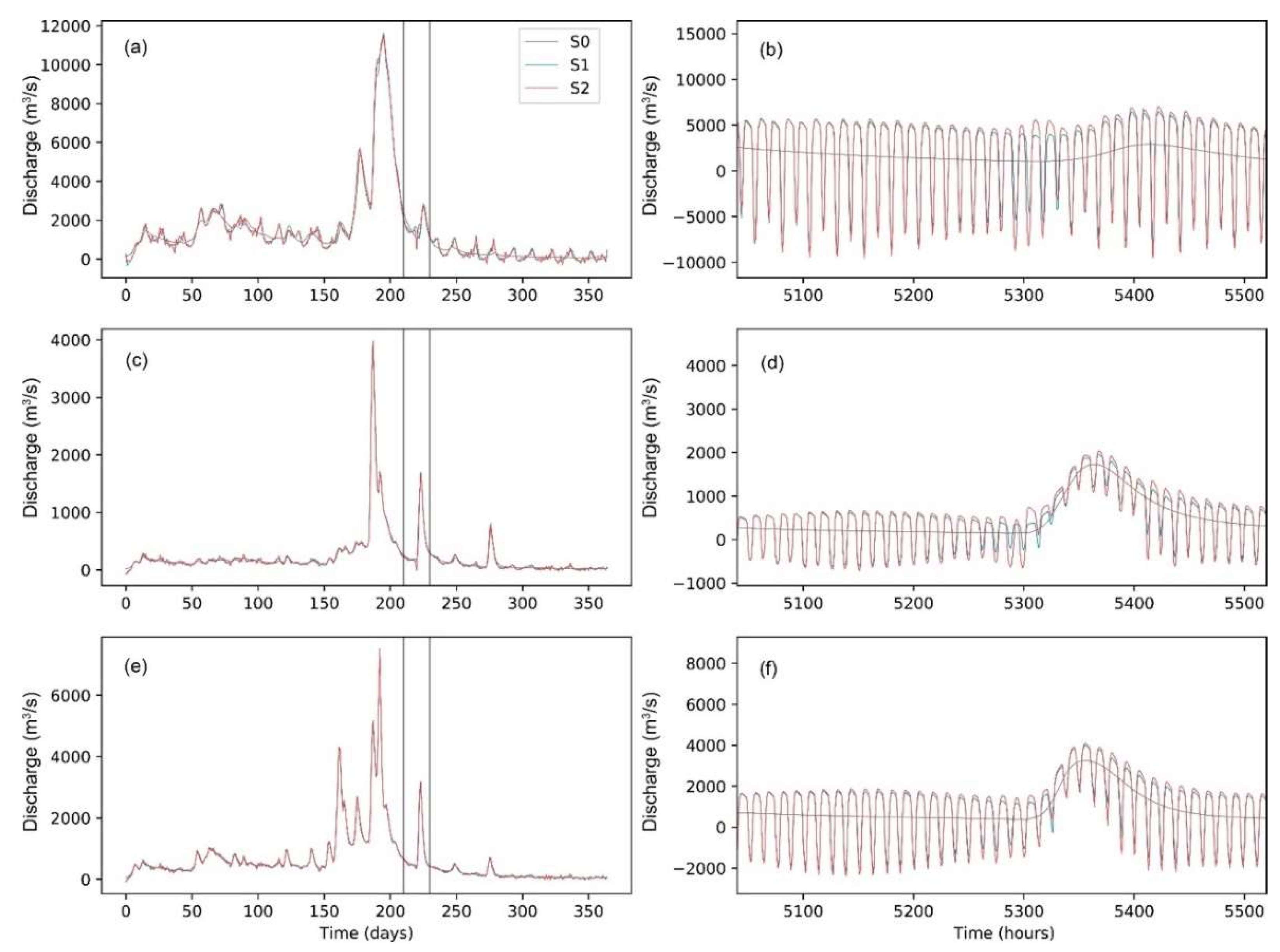 Remotesensing 14 05779 g008