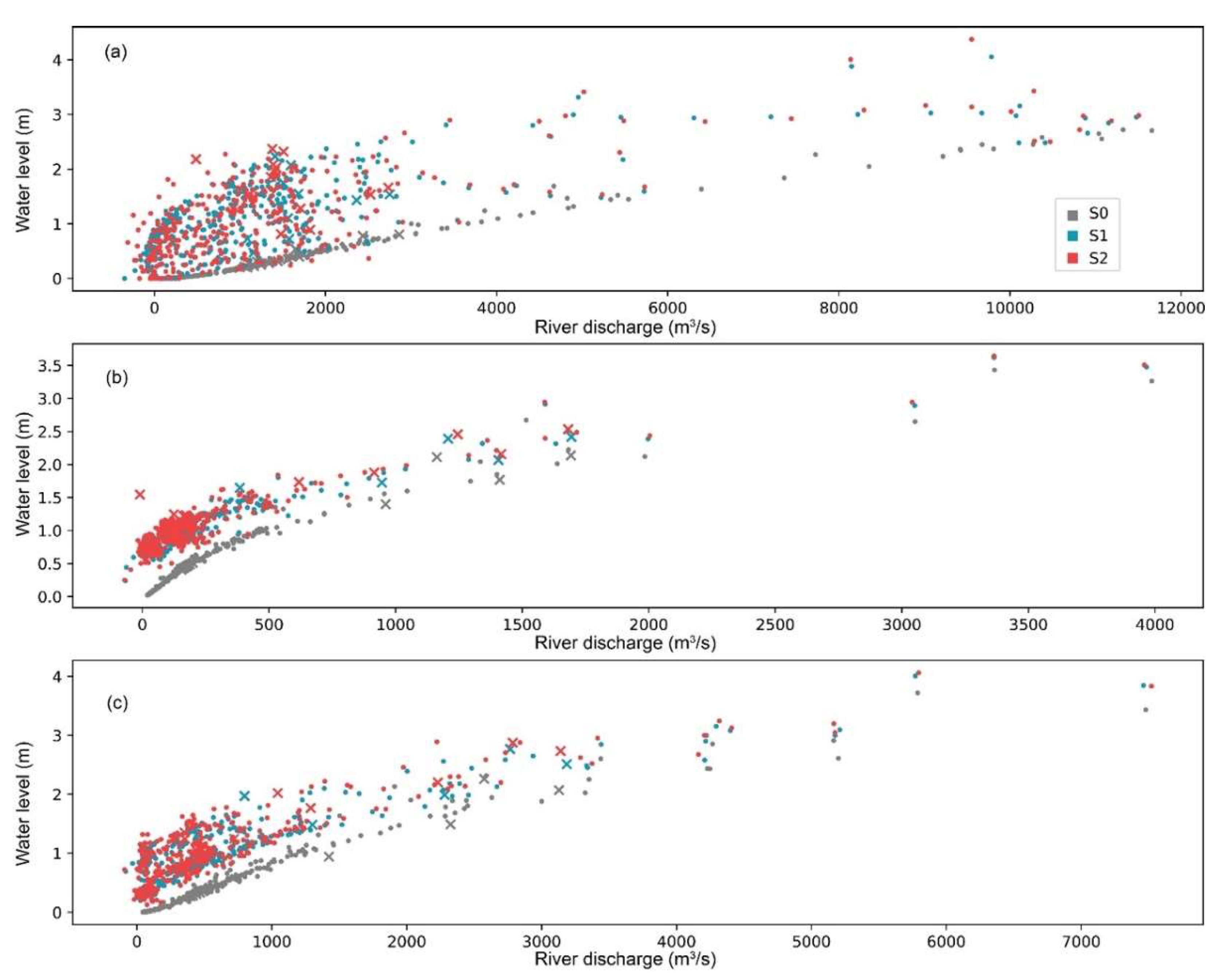 Remotesensing 14 05779 g010