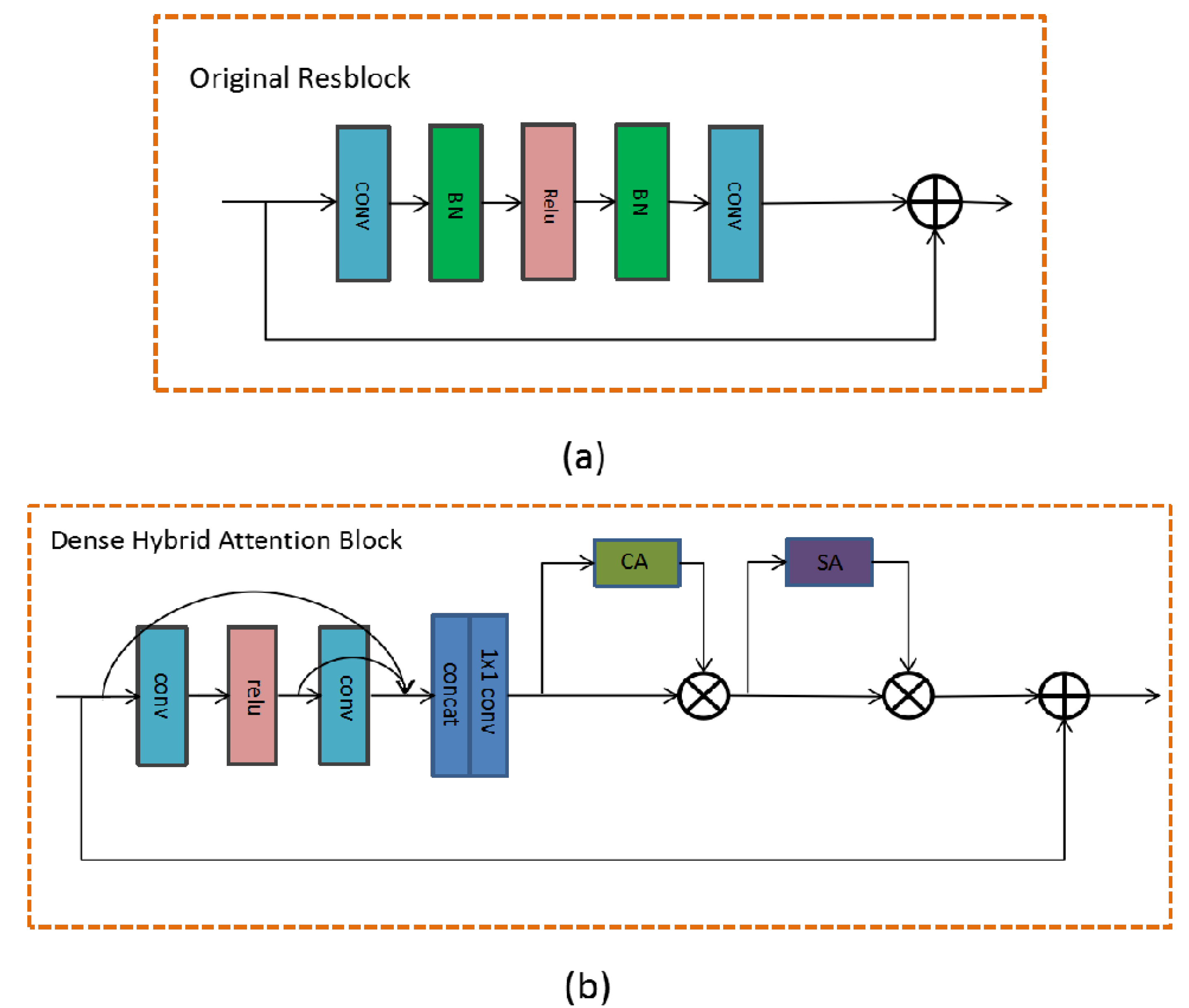 Remotesensing 14 05780 g002