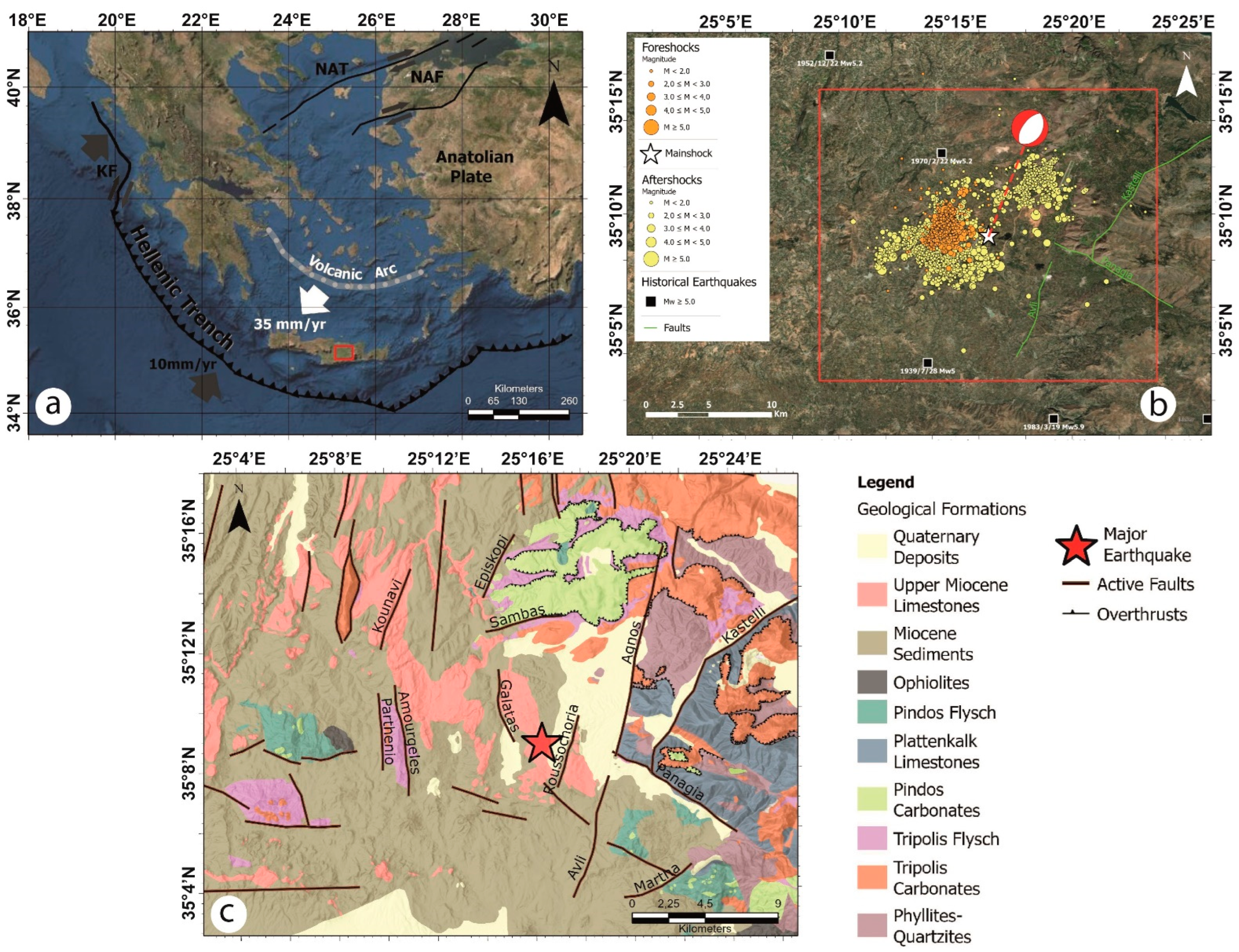 Remotesensing 14 05783 g001 Remotesensing 14 05783 g001