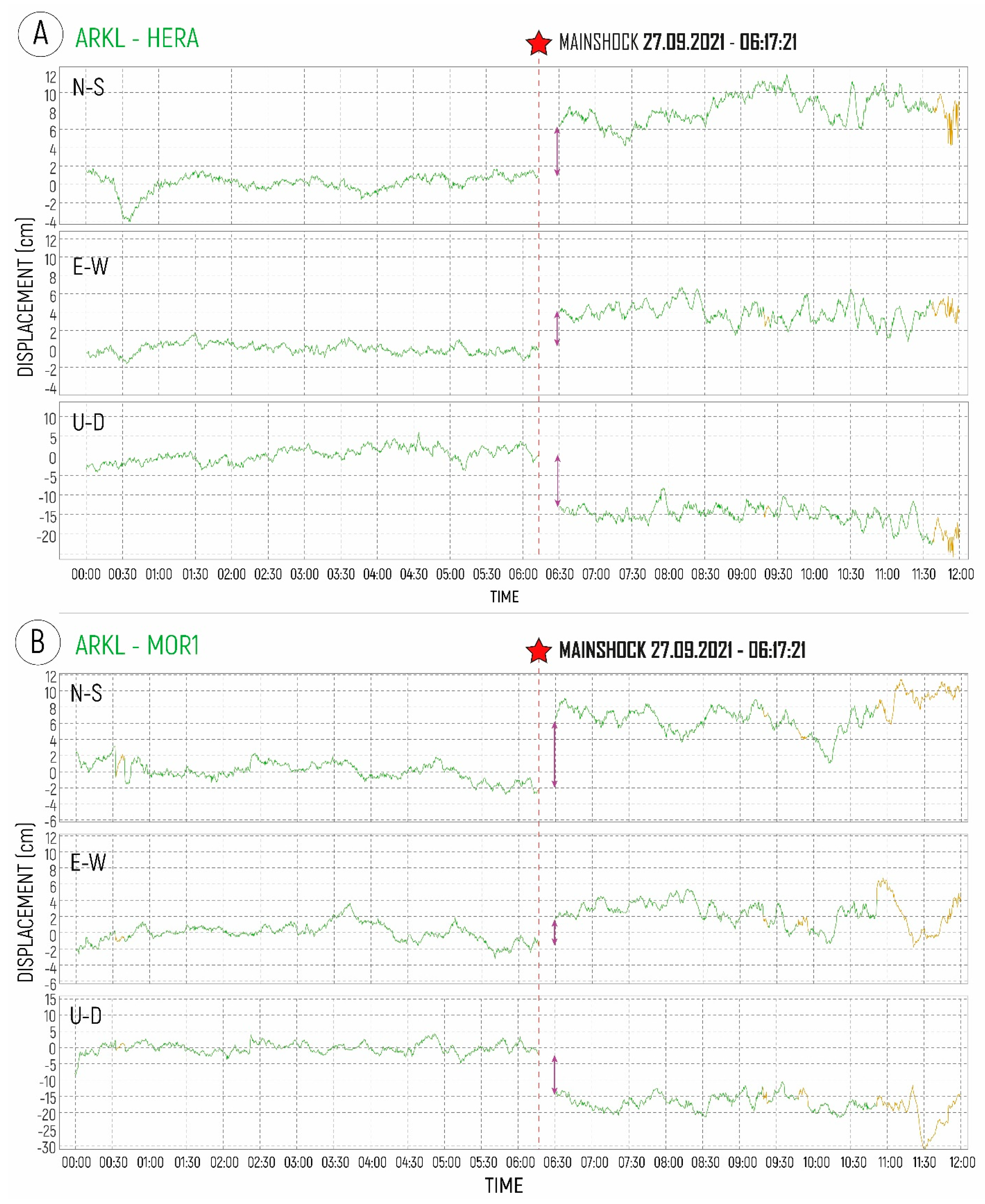 Remotesensing 14 05783 g006 Remotesensing 14 05783 g006