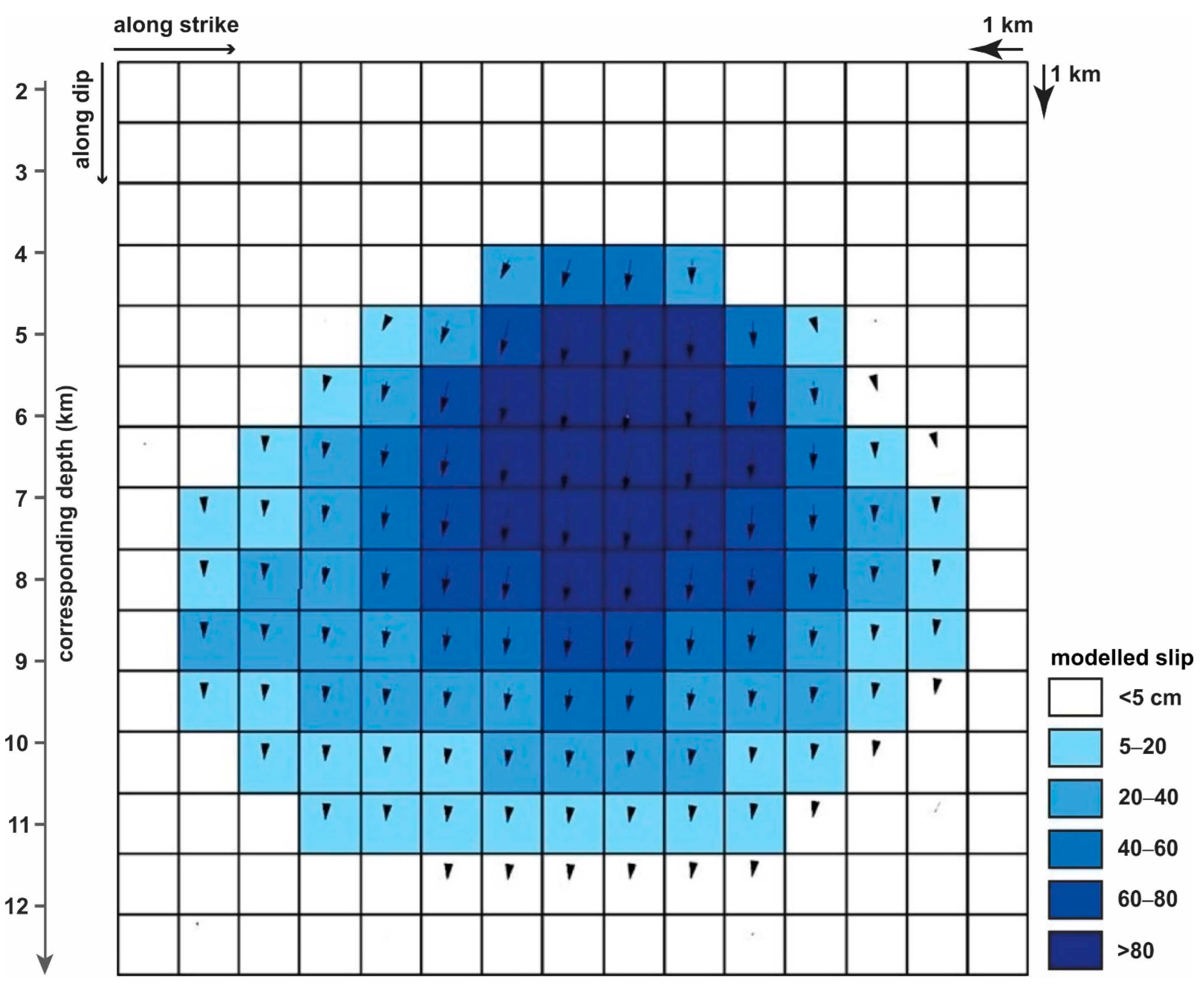 Remotesensing 14 05783 g008 Remotesensing 14 05783 g008