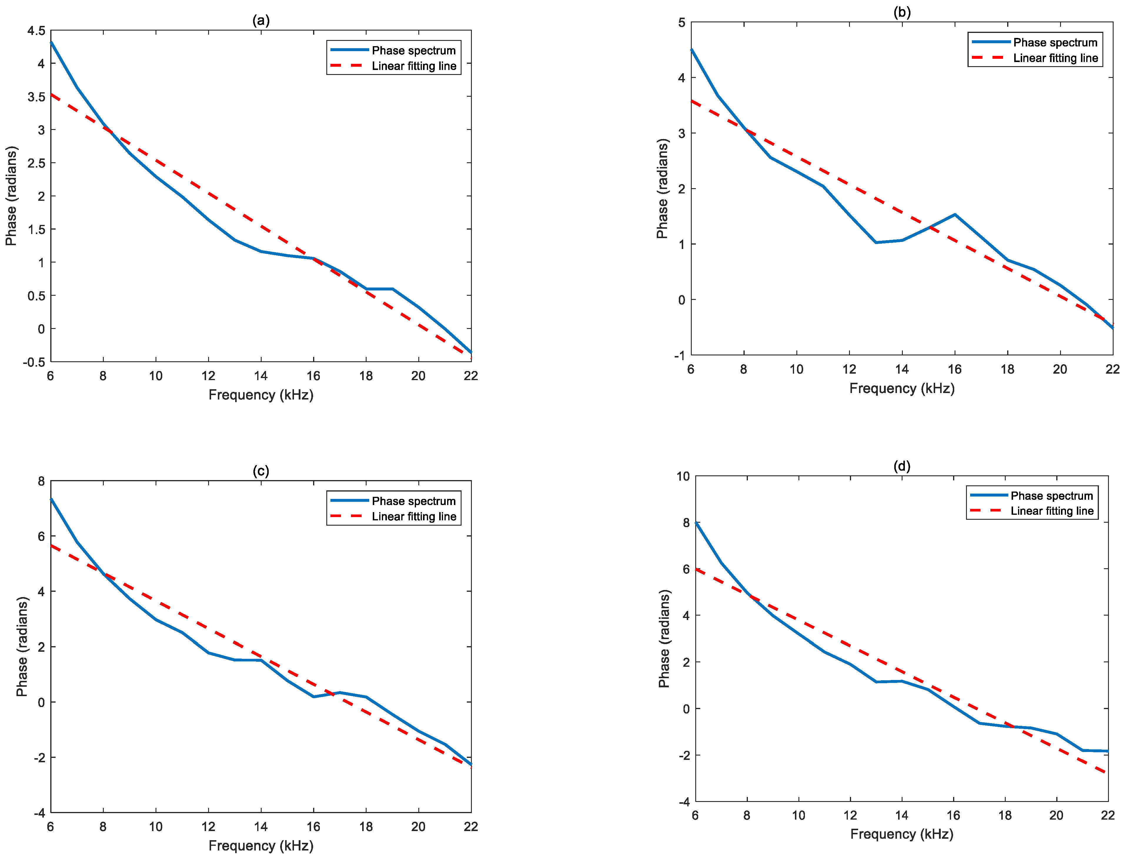 Remotesensing 14 05784 g001