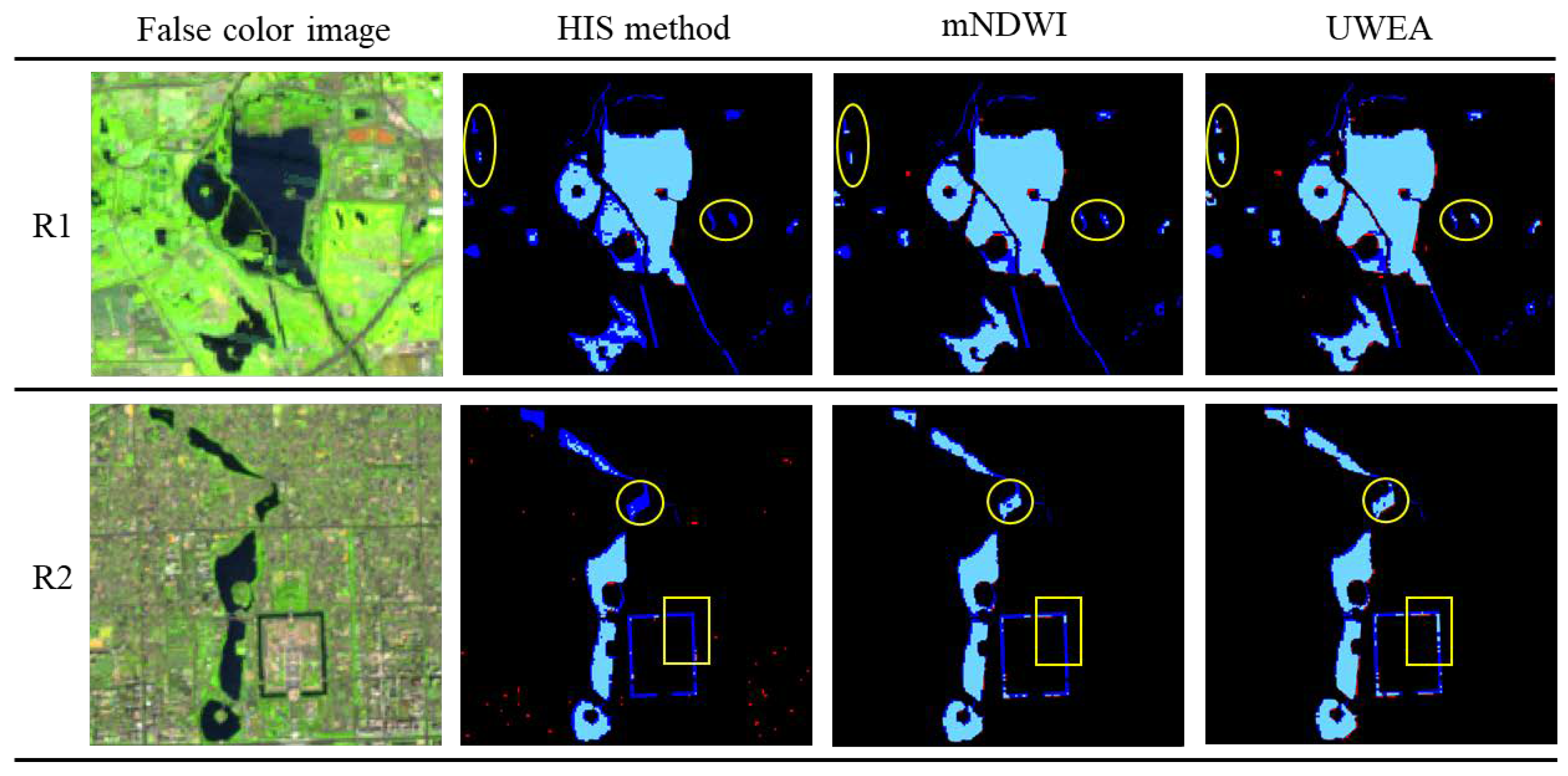 Remotesensing 14 05785 g007