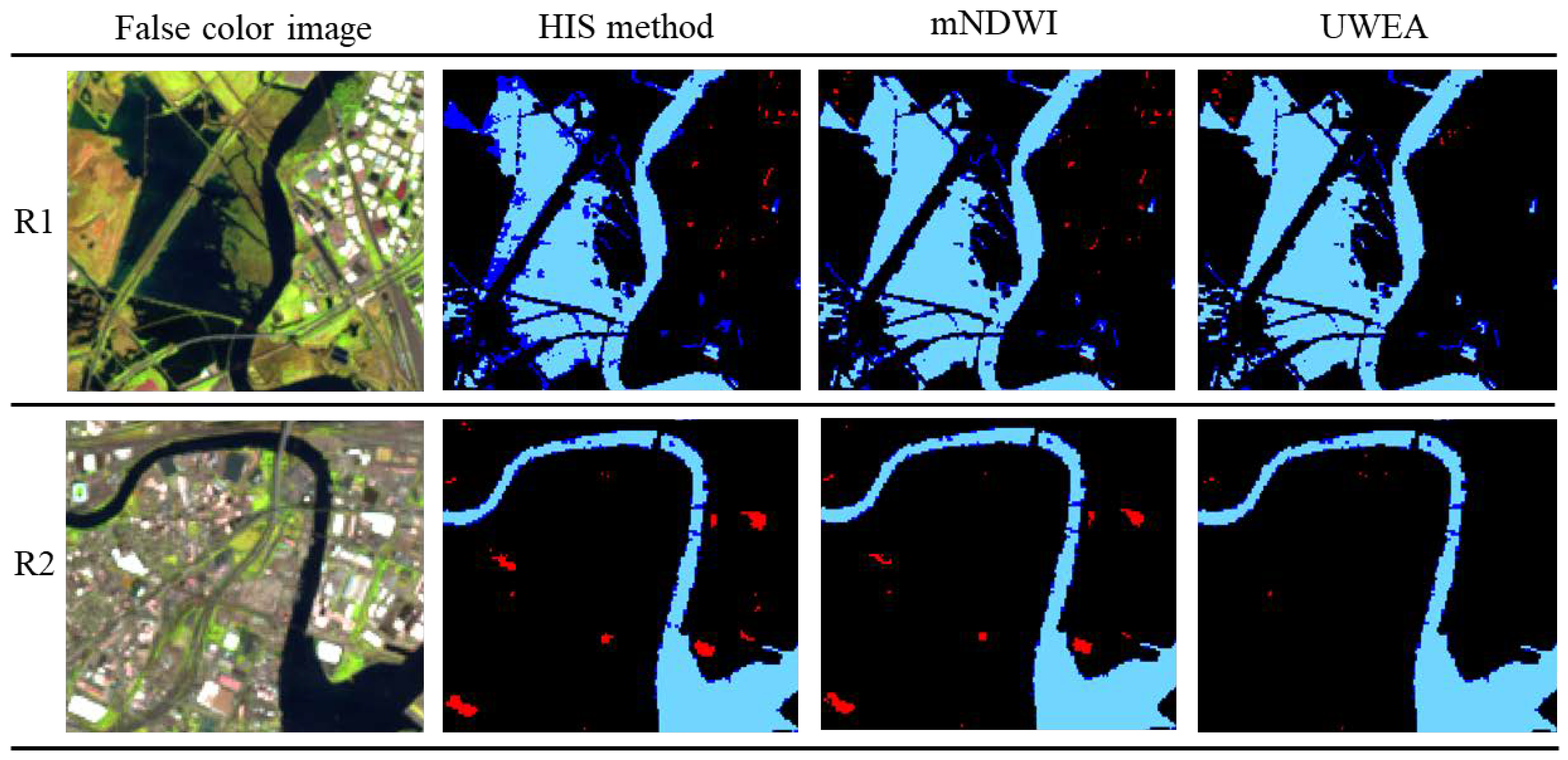 Remotesensing 14 05785 g009