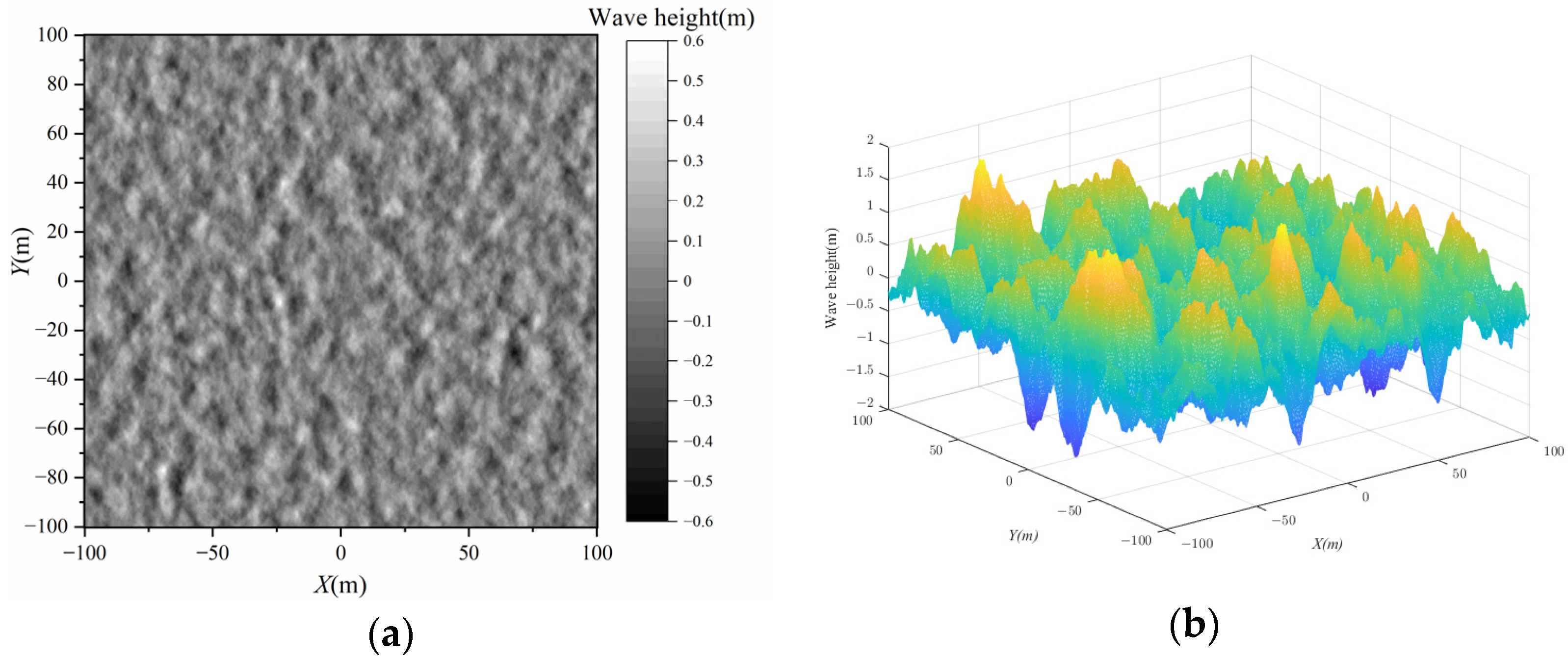 Remotesensing 14 05788 g002 Remotesensing 14 05788 g002