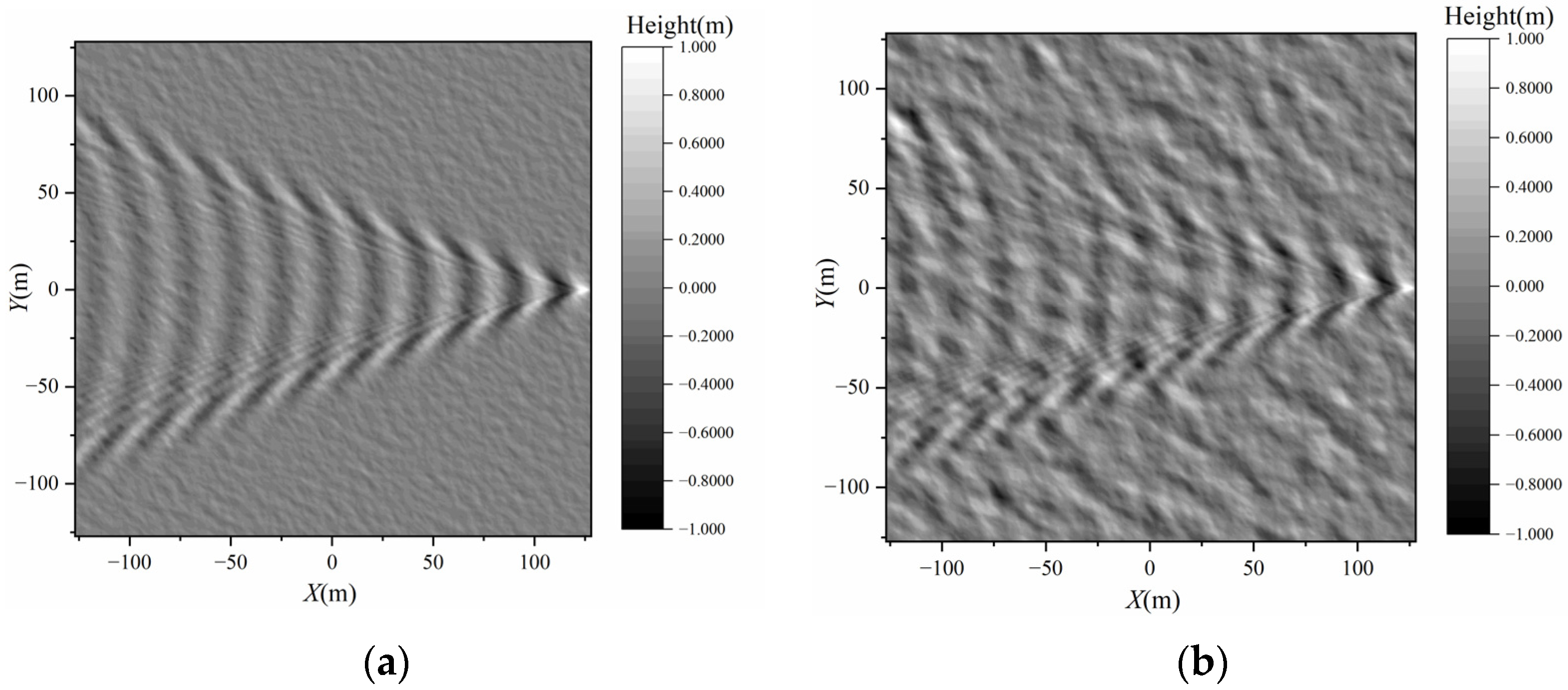 Remotesensing 14 05788 g004 Remotesensing 14 05788 g004